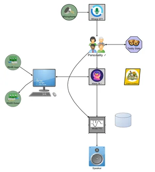 /media/1rpt8sq/onfwa1f4wv4h1.png
