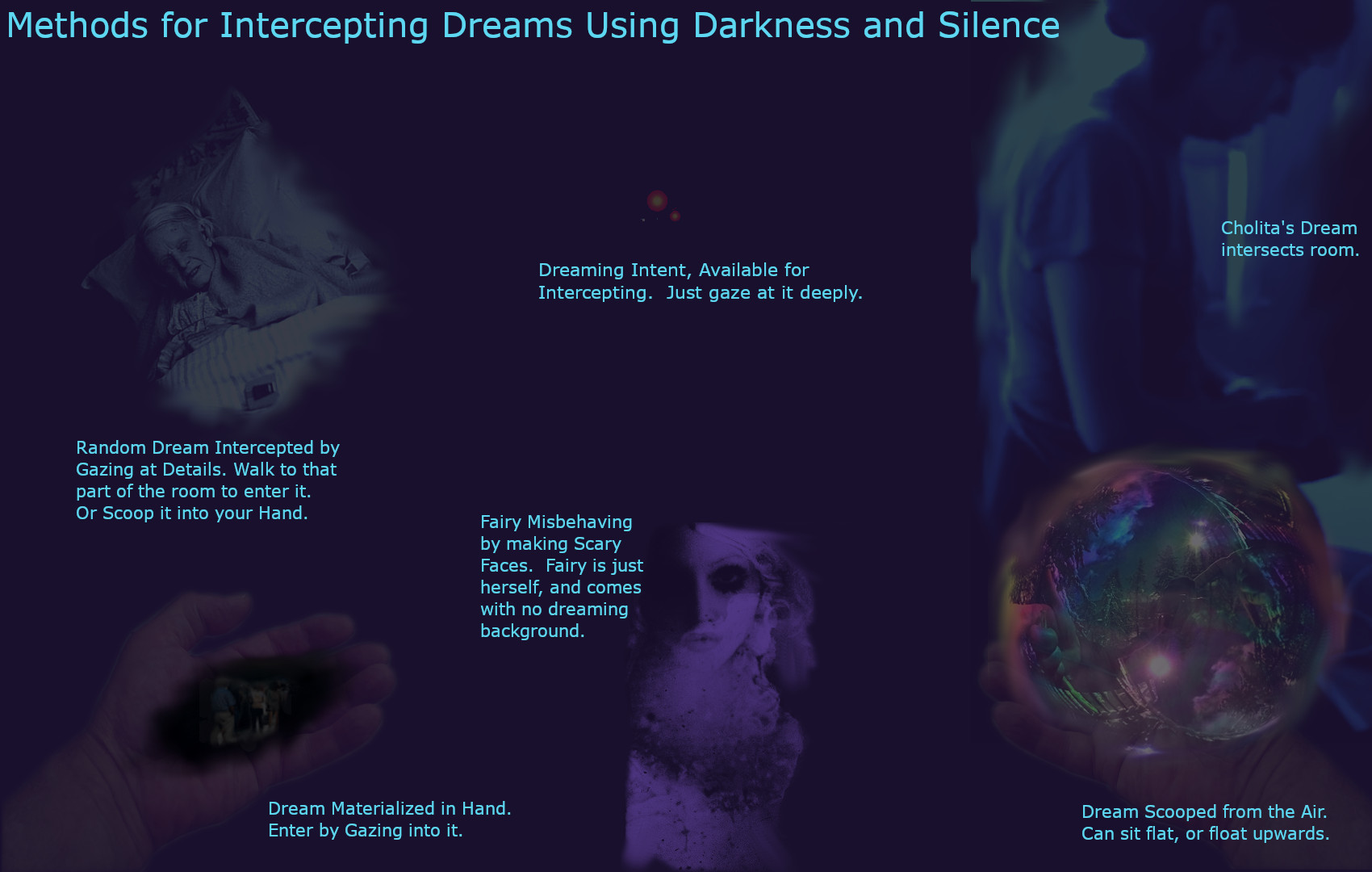 Methods for Intercepting and Identifying Dream Types