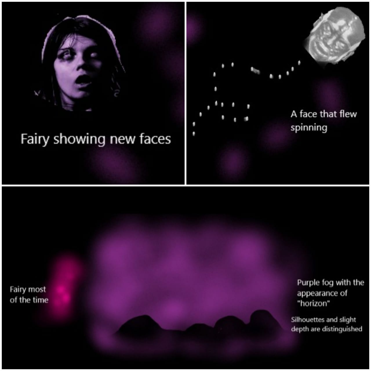 Random things of my night