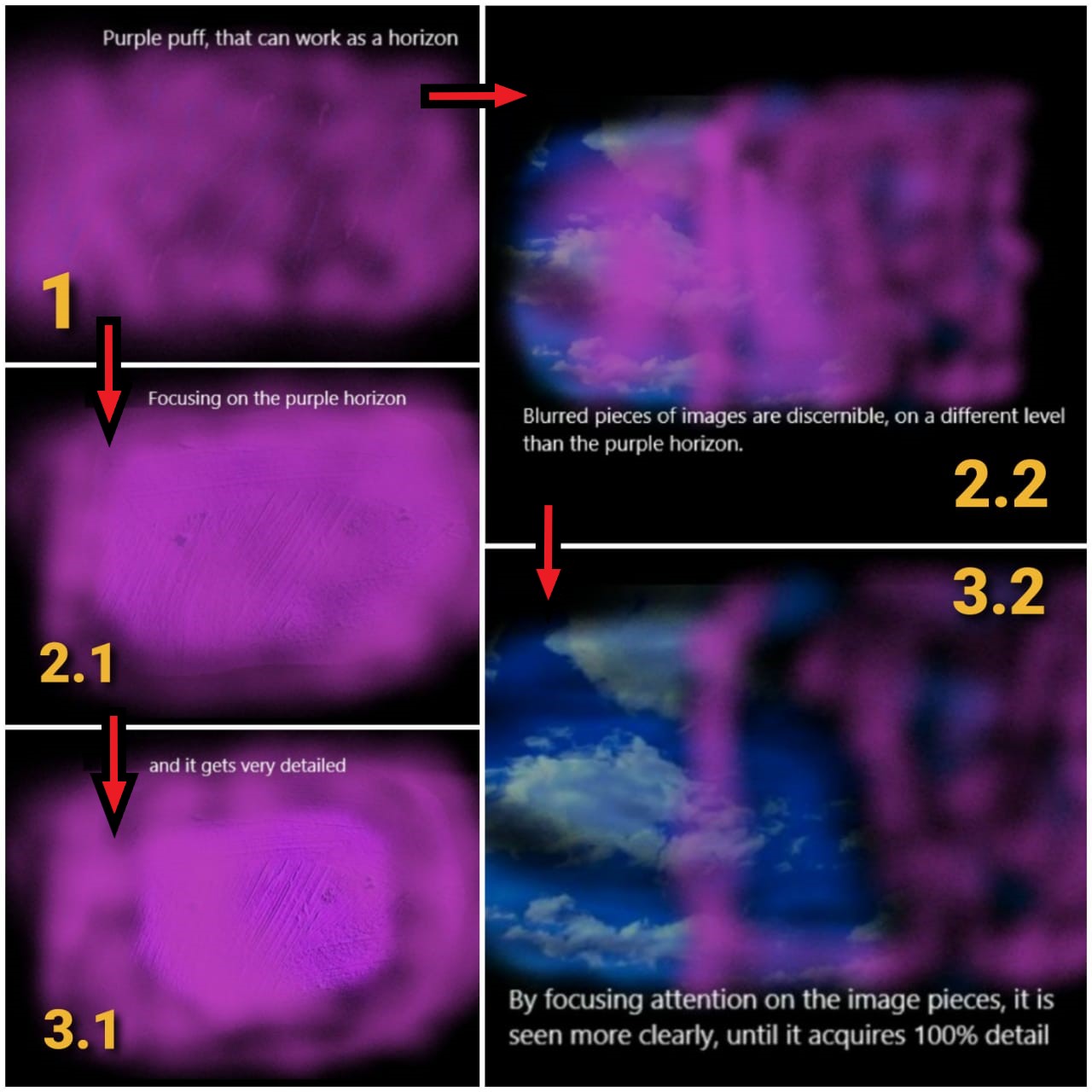 Two roads that I can take