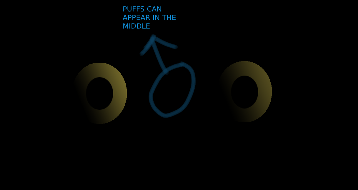 https:\/\/youtu.be\/eWryEI378DA?t=9 >random video of guy shaking head, this is how it should look like but you guys should be going further then he is