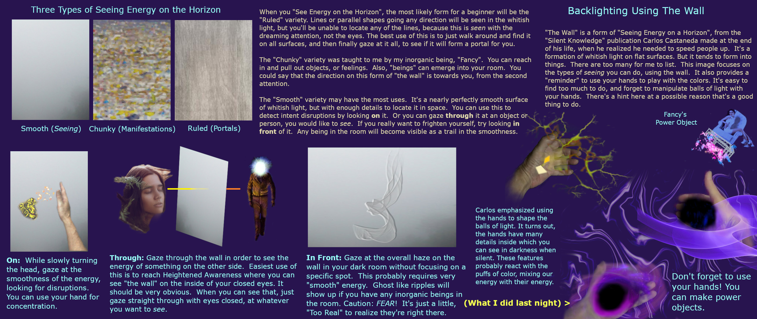 What I did last night