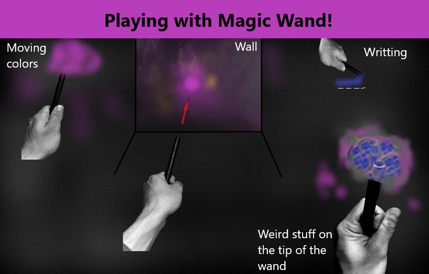 Juan's Magic Wand