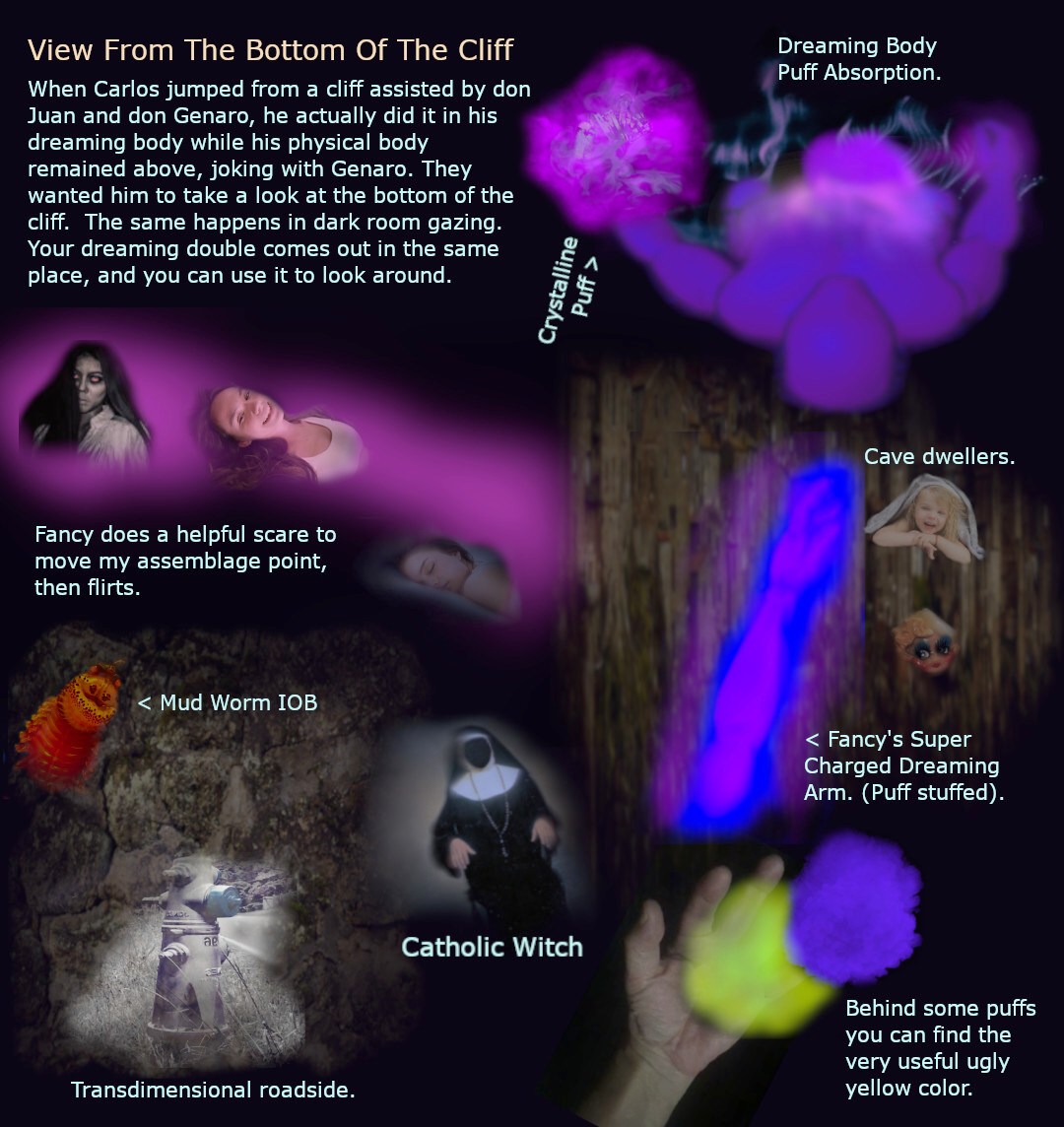 How you can see our body in the dark room is not as simple as you think.