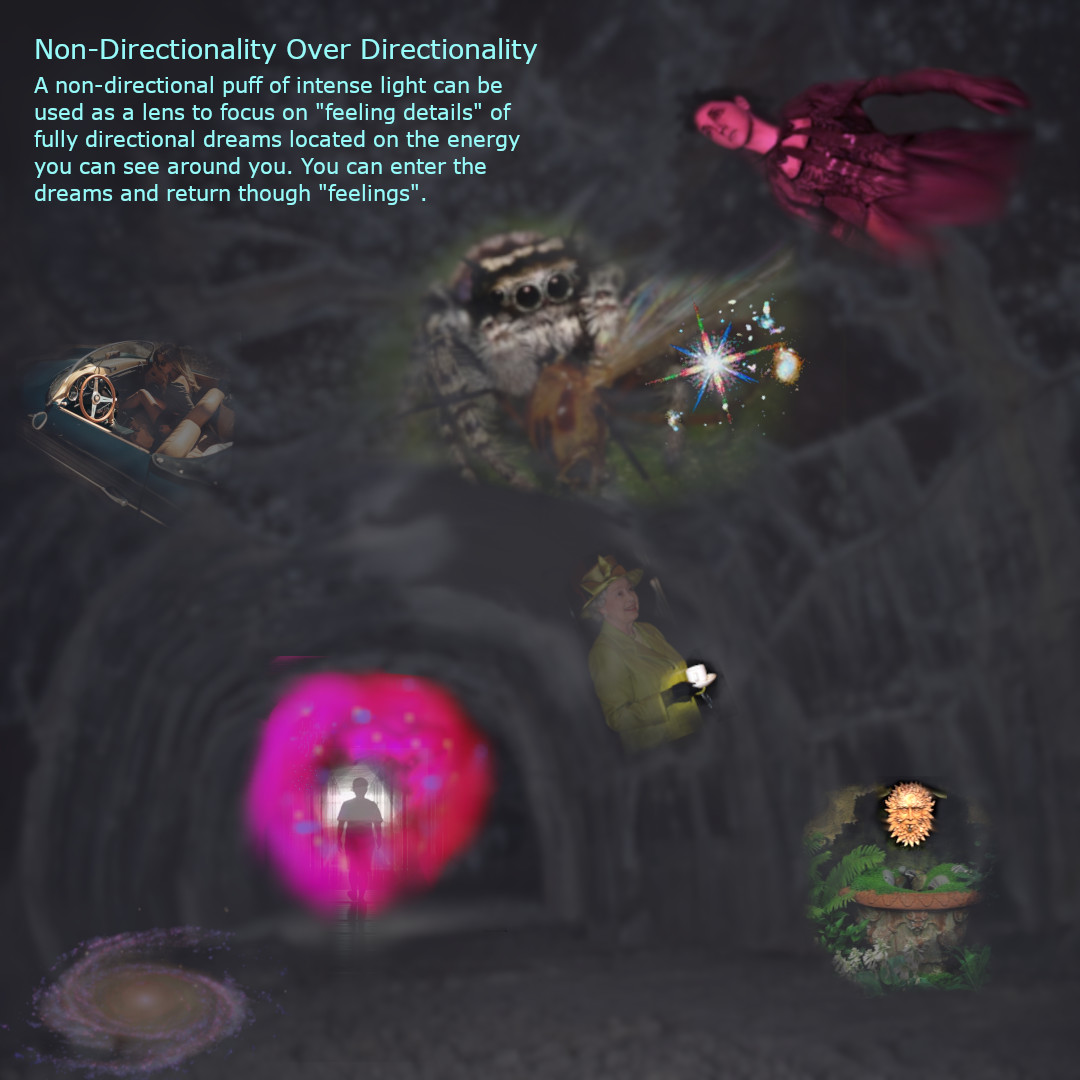 Using an Energy Telescope to Rapidly Enter Dreams