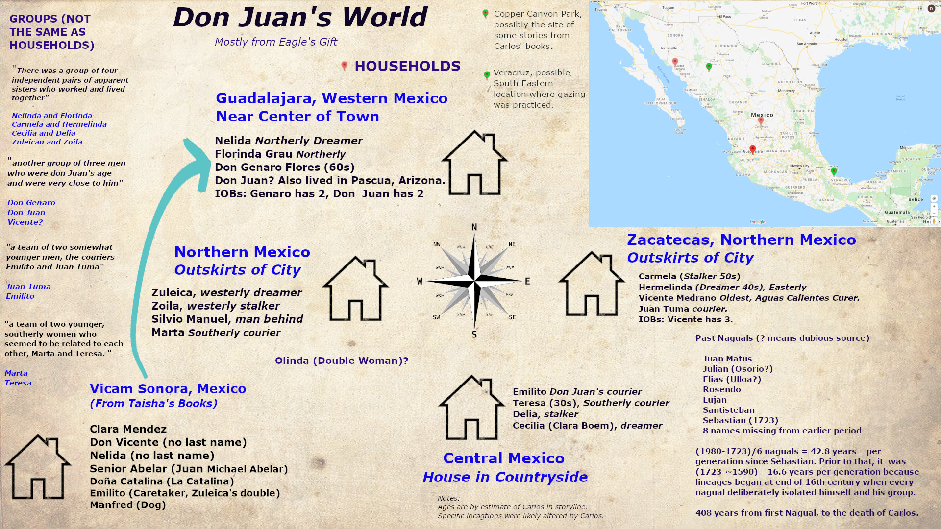 Trying to update map from Taisha's book additions