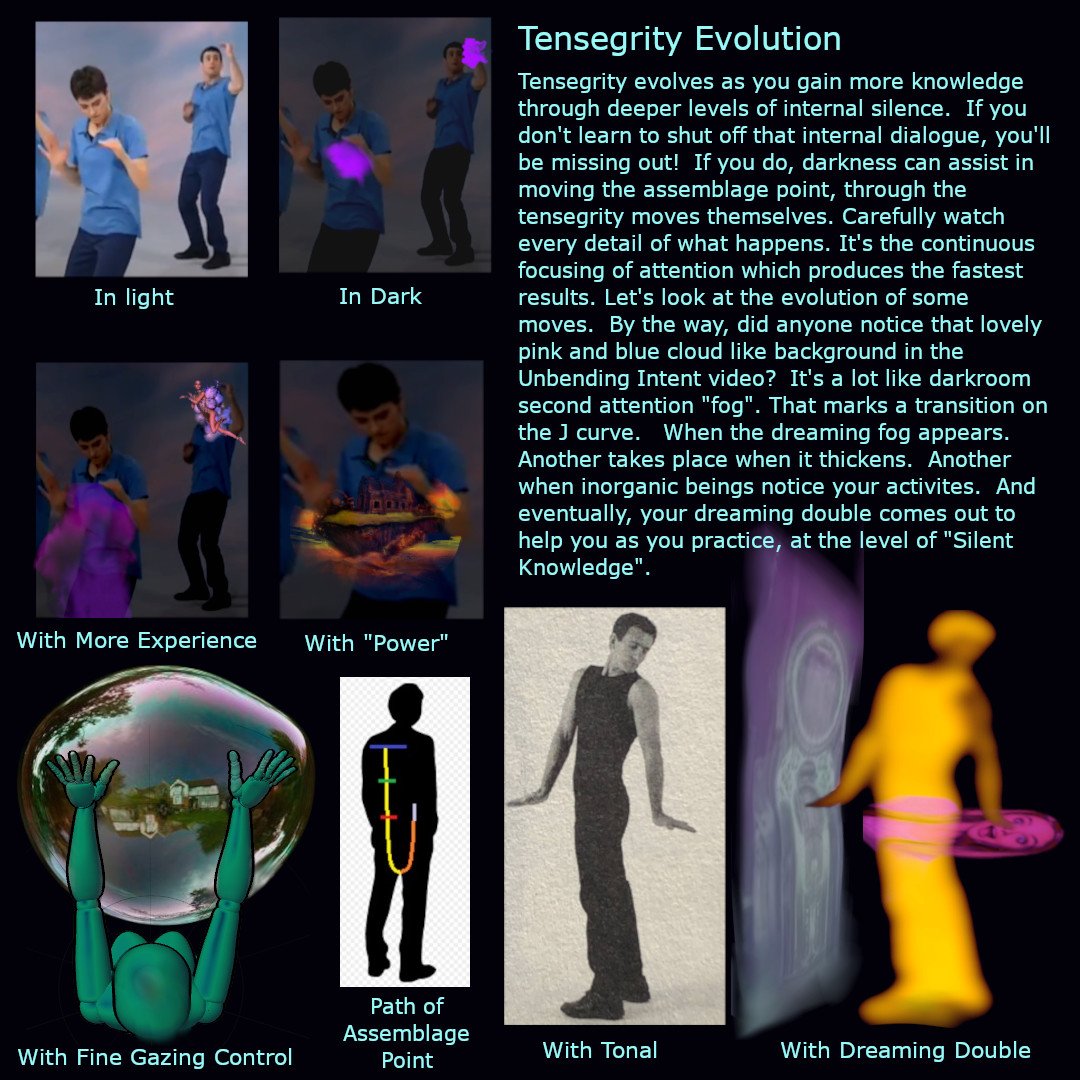 Tensegrity evolves through silence