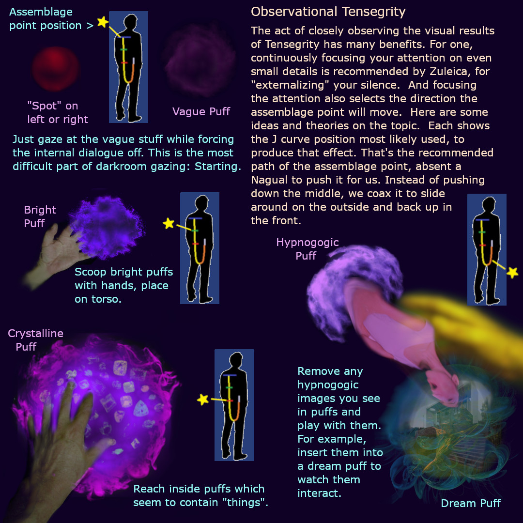 What you can do, with a little extra \"power\".