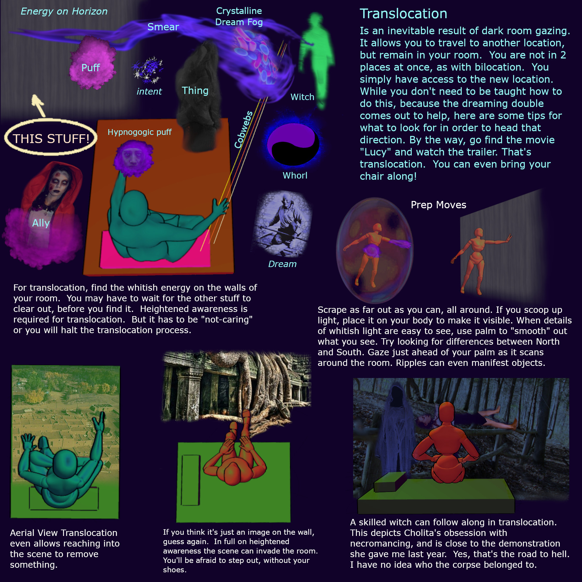 Translocation is one of the few things you can do on a regular basis, in the dark room.