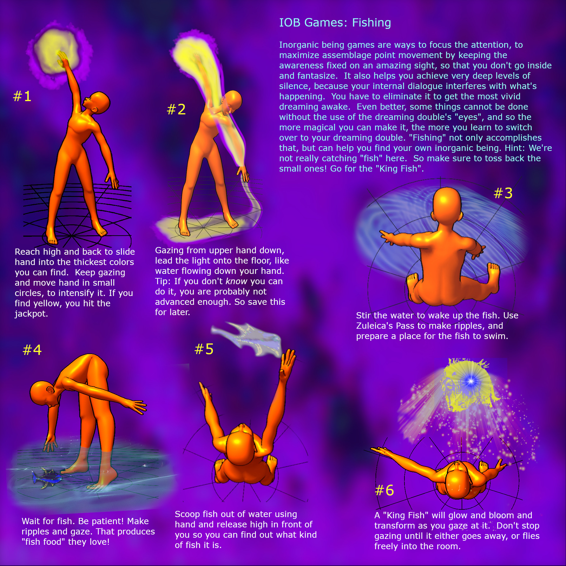 Yep, no kidding. I tried it on 3 different nights just to make sure!