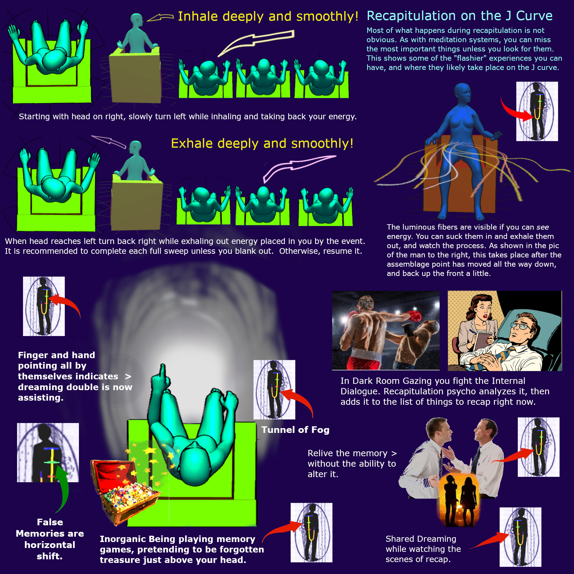 If you look at the J curve pointers, you'll see that recap is a \"complete path\".