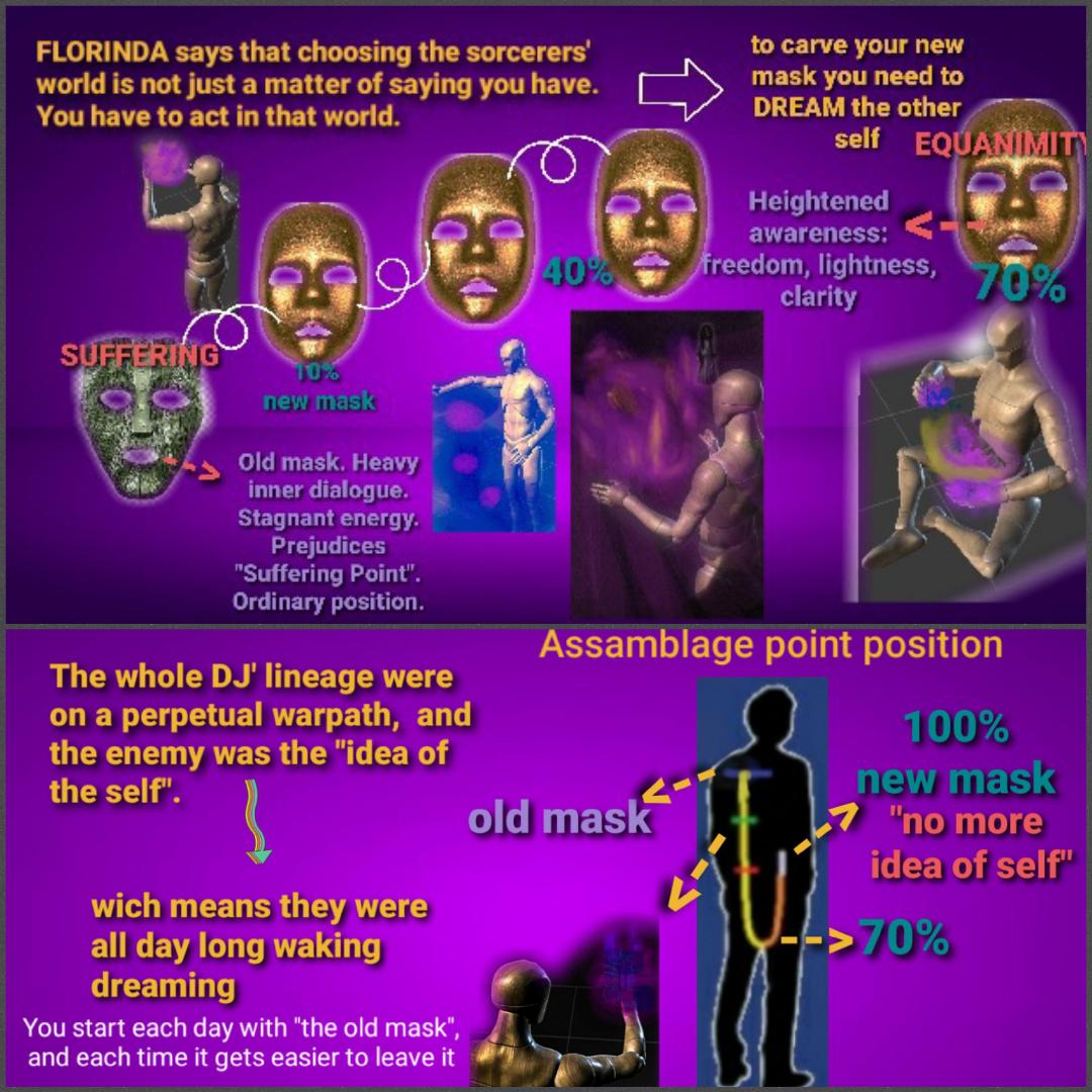 Let's carve our masks!