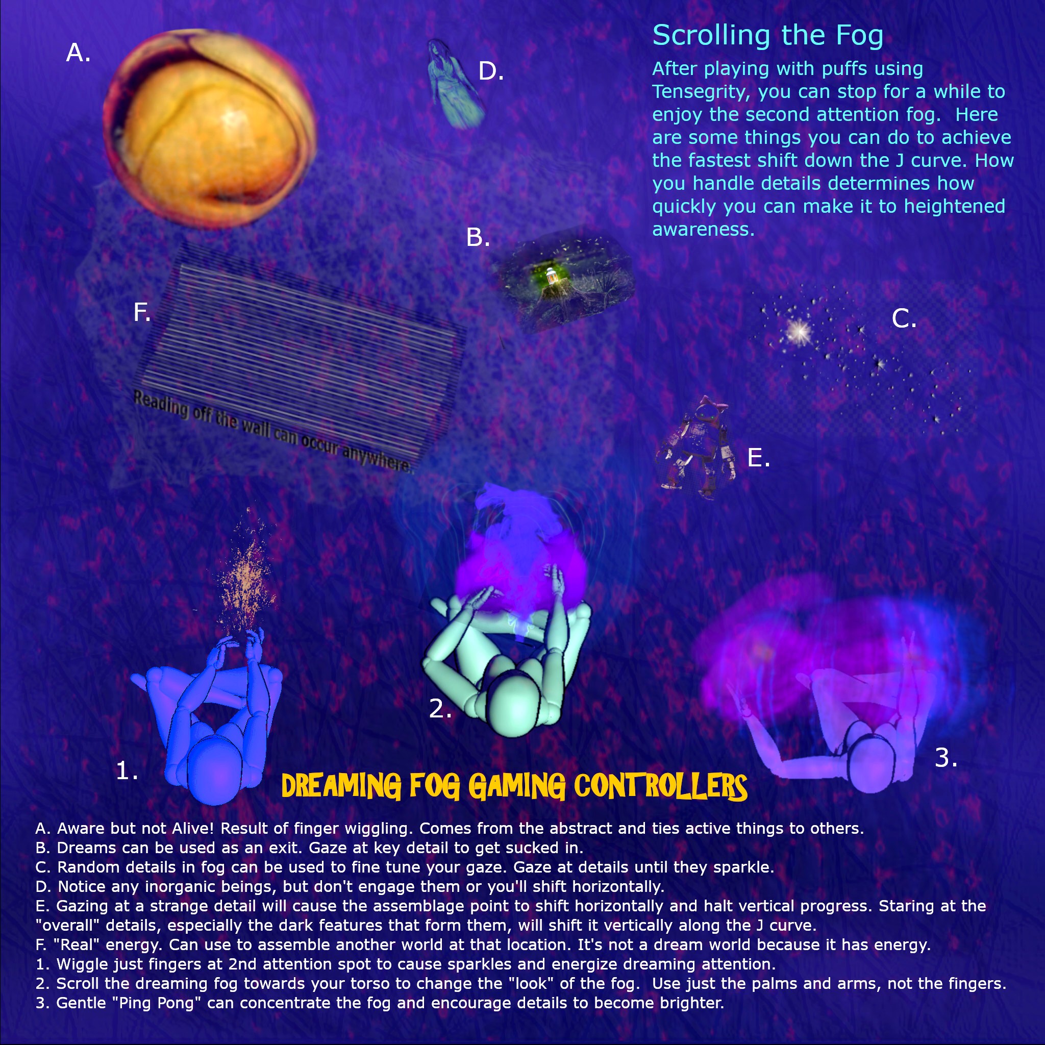 How to shift the assemblage point along the J curve, a little faster on a dull day.