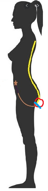 Blue line indicating breath change boundary. Red was previous area.