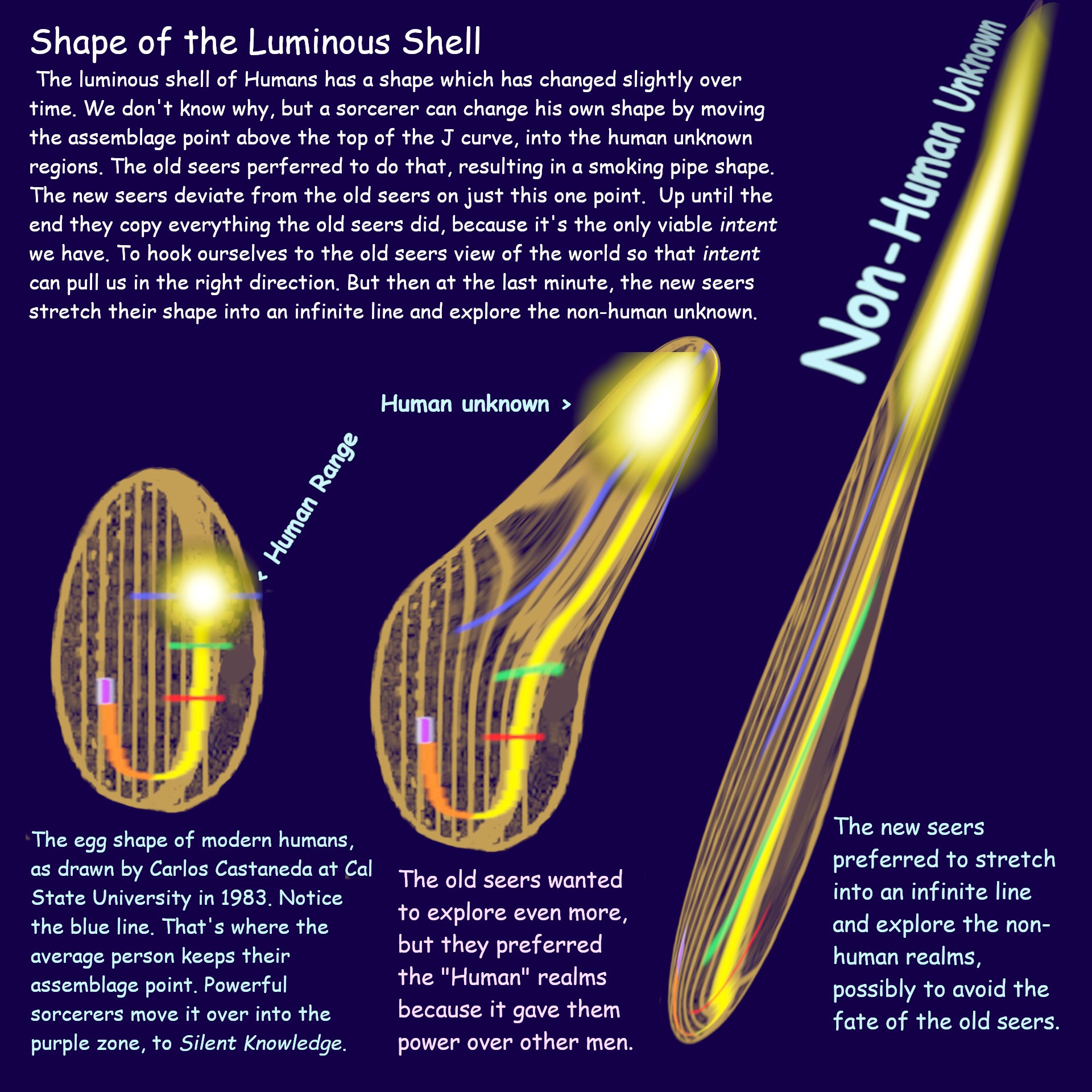 It's not perfect, but probably fairly close