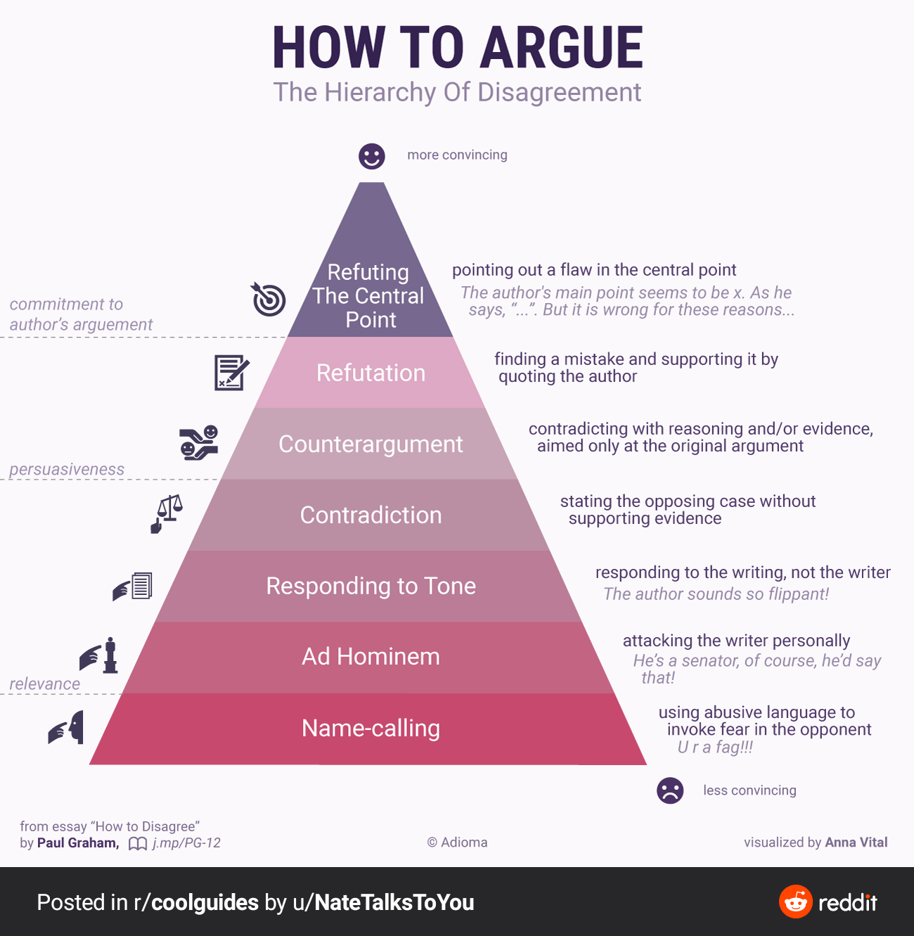 Thought this might be useful here.