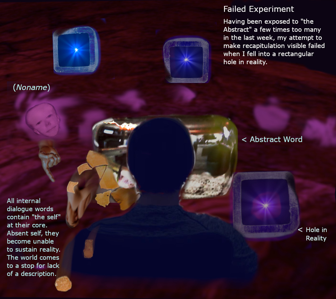 The Abstract is hard to draw. This was the best I could manage.