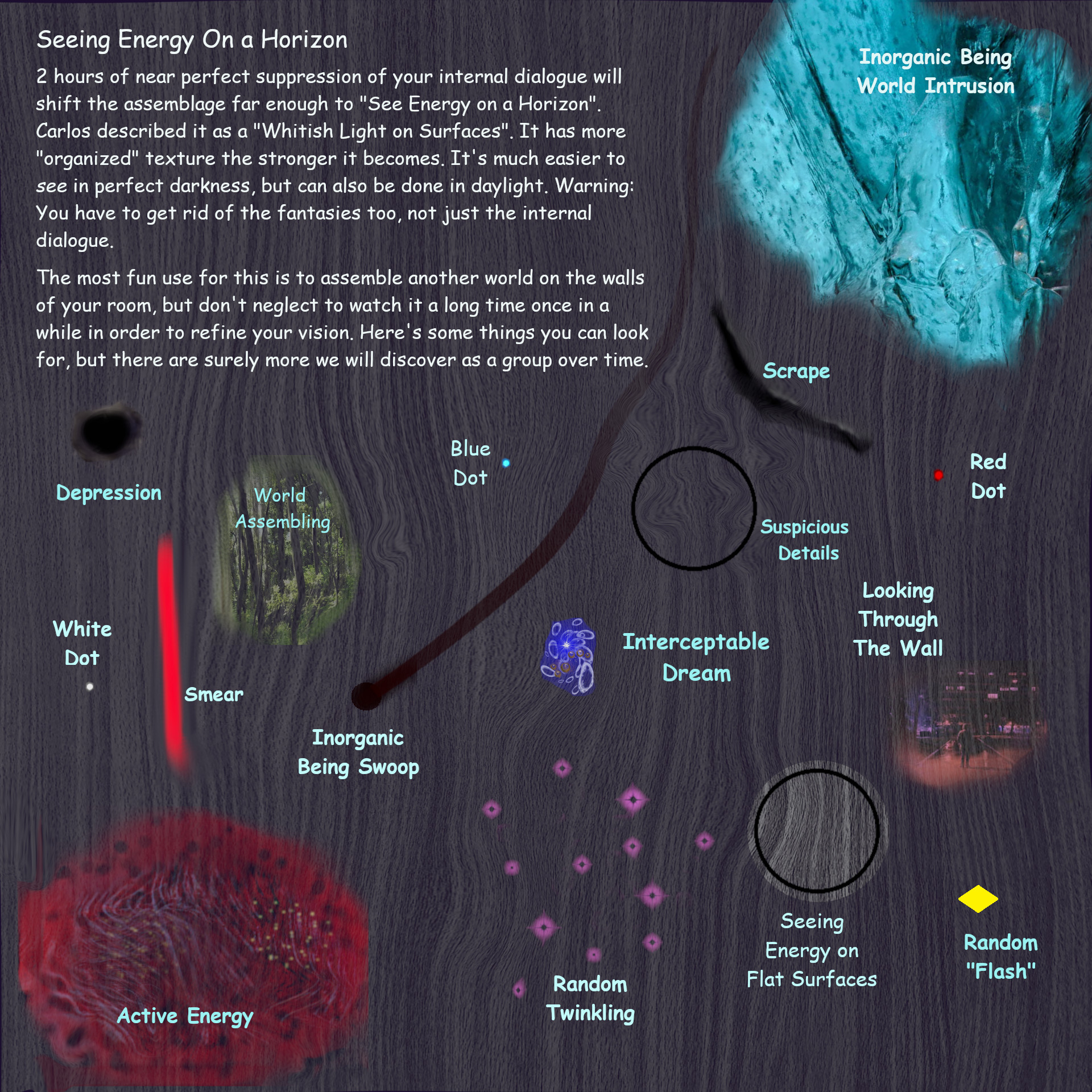 I saw all of these in a single night,  but it took 1 hour of watching the whitish energy.