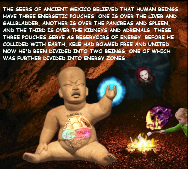 The blue ball is your double. It never became part of your organic body.