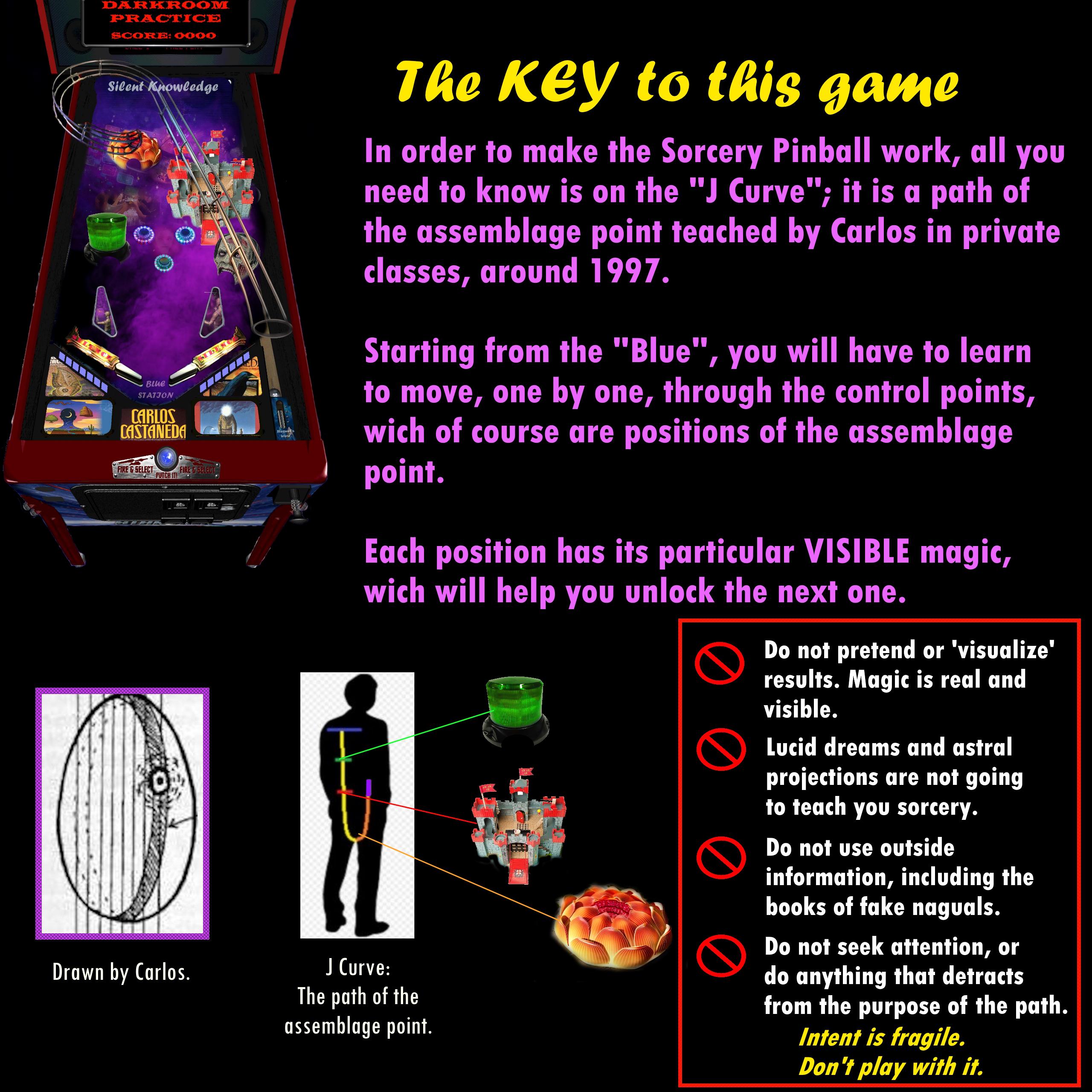 The Key to this game