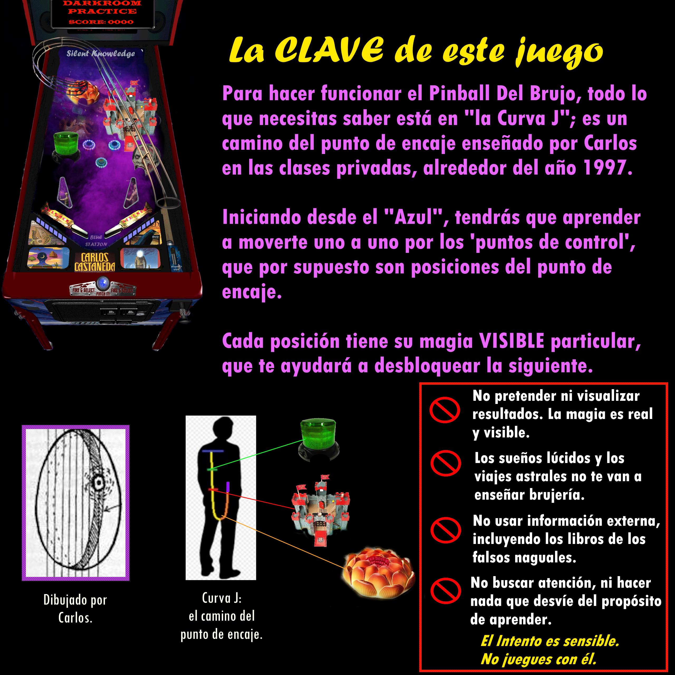 La Clave de este juego