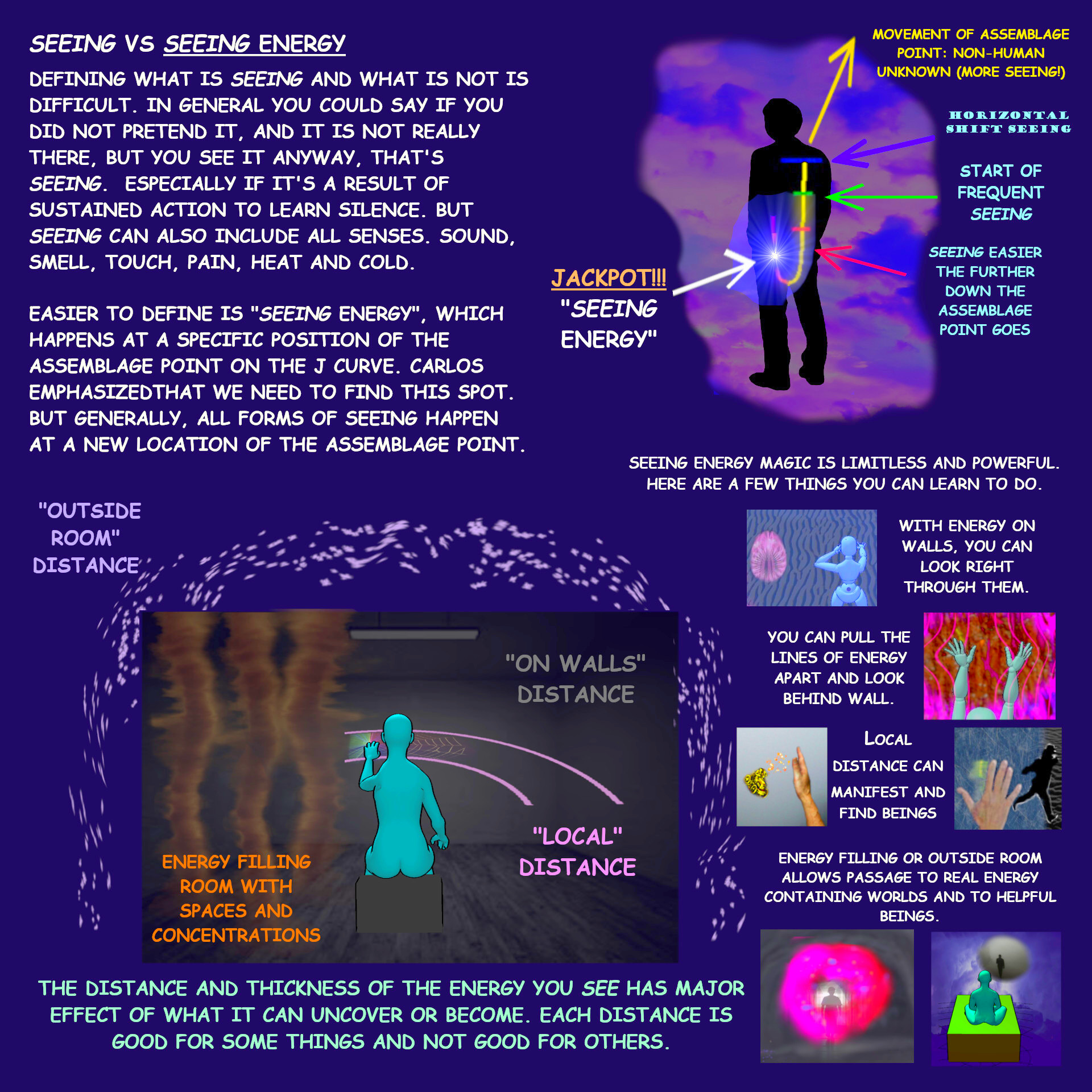 It's impossible to make a good enough picture on this topic.