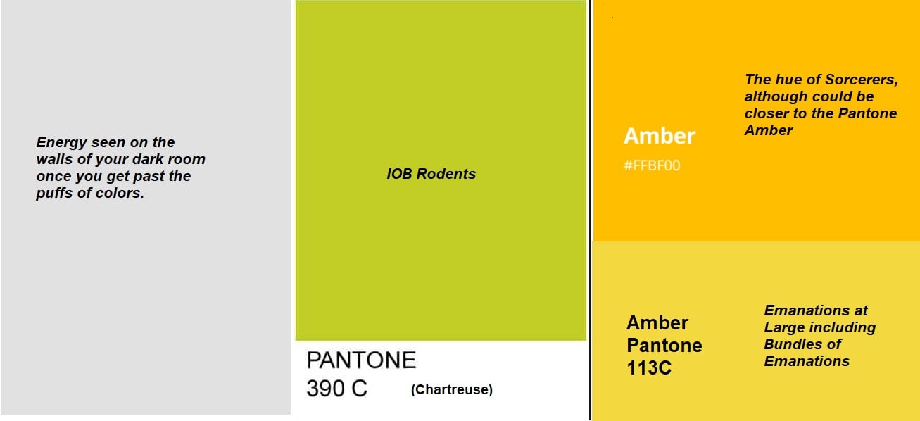 Dan's Amber Pantone Swatches