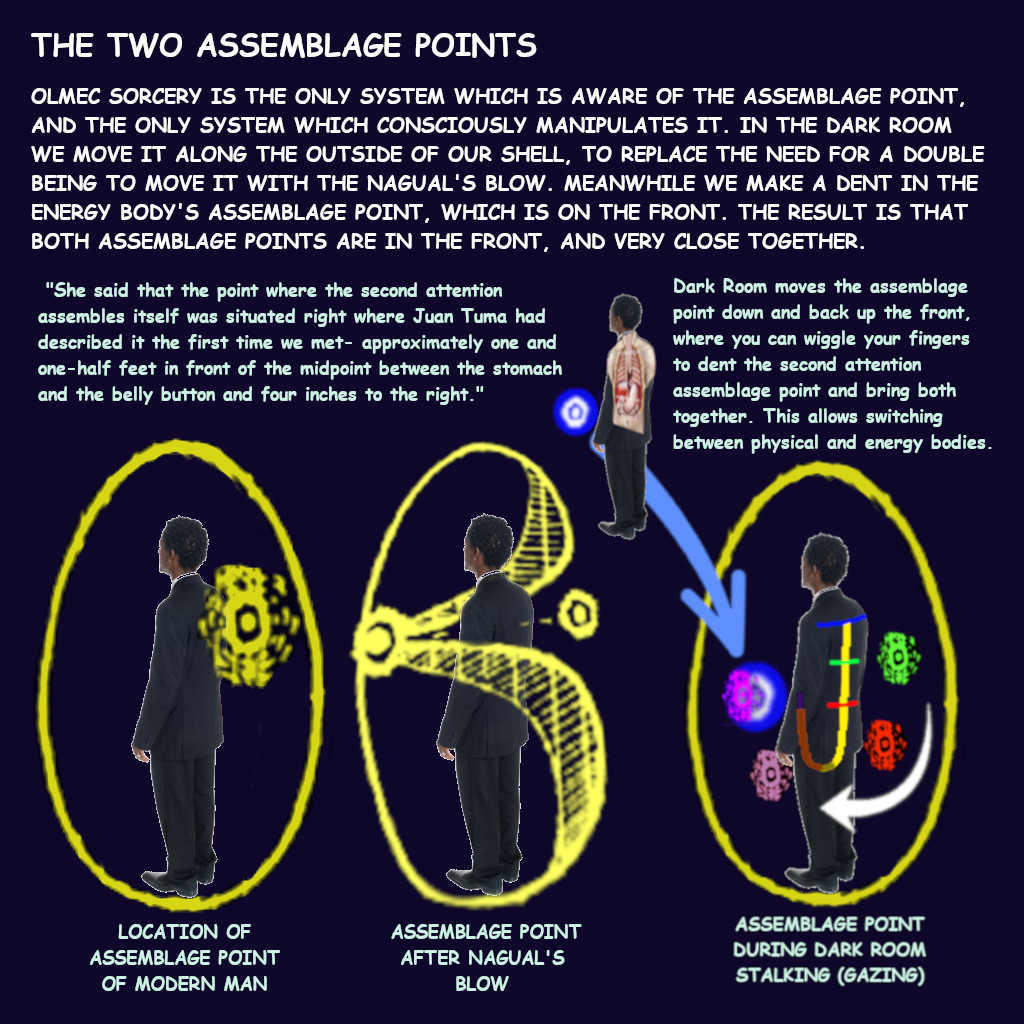 Speak up if you see a flaw in my positioning!