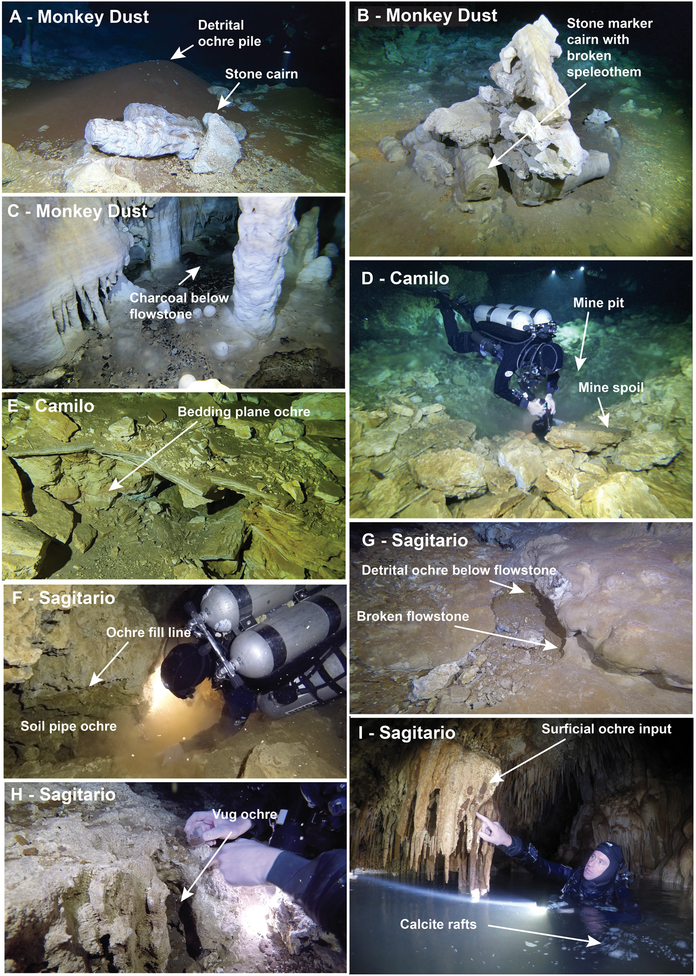 Evidence of Ancient Mining in Mexican caves goes back 30,000 years