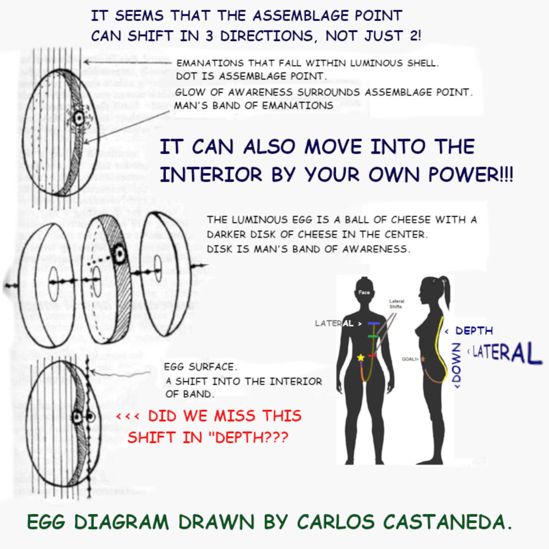 A possible new \"theory\"?