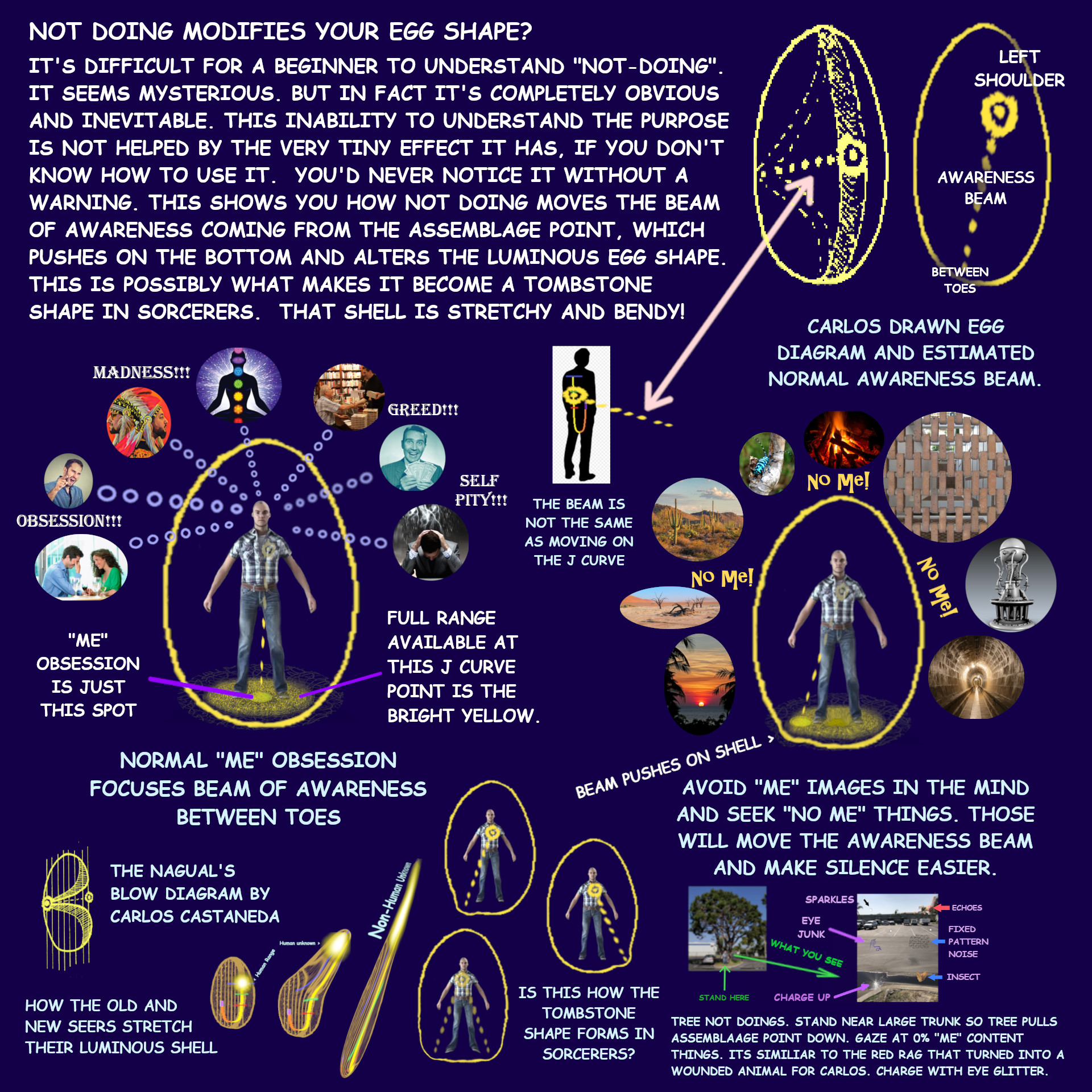 This should all be obvious to most of you.