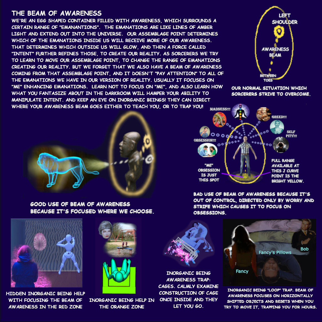 Don't forget about the Beam. But also, don't obsess over it...