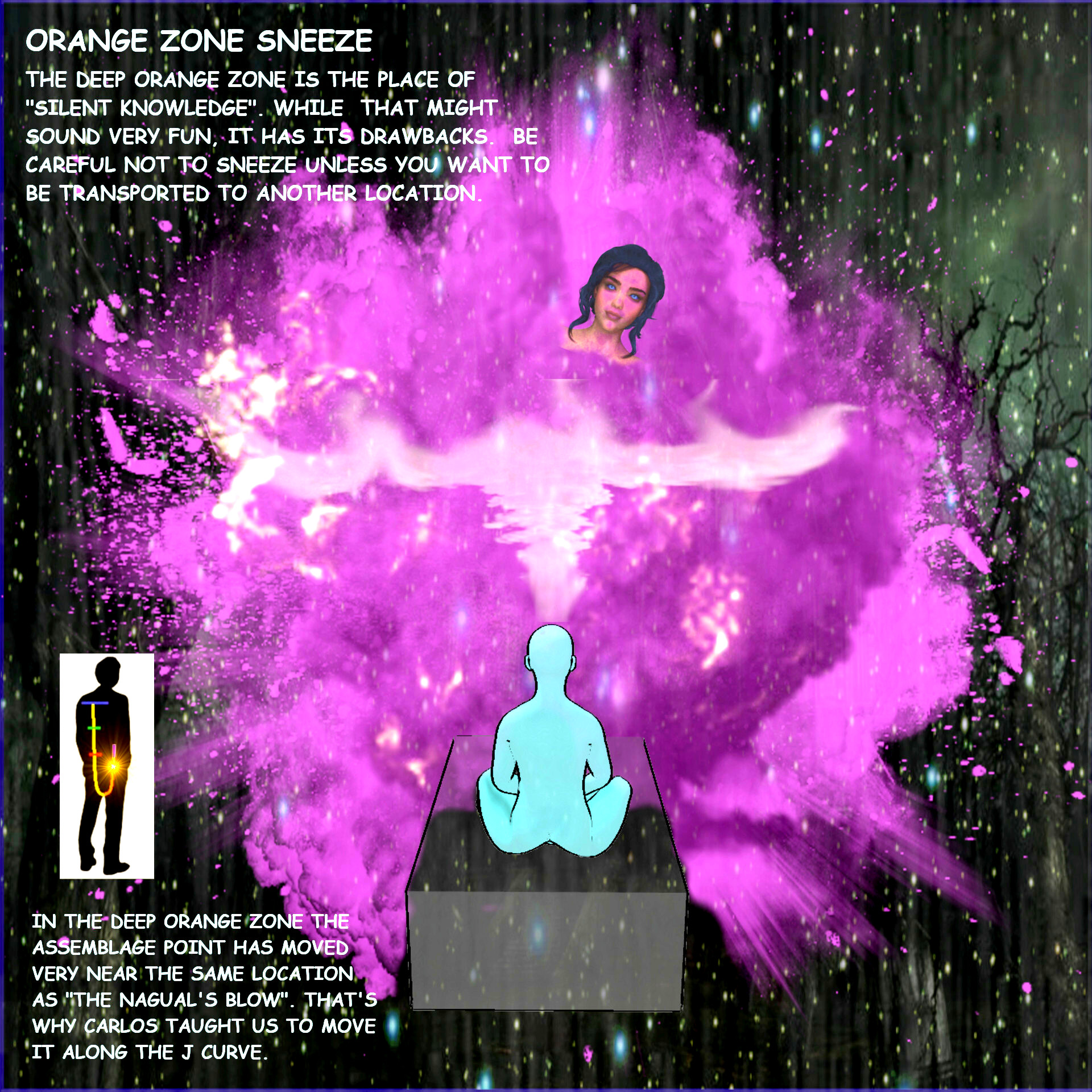 Silent Knowledge sneezes are rough.  No wonder Genaro liked to fart!