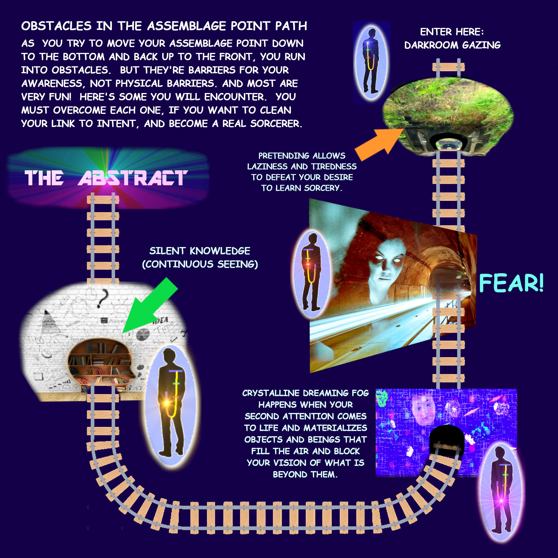 Who knew? But... It was so obvious!