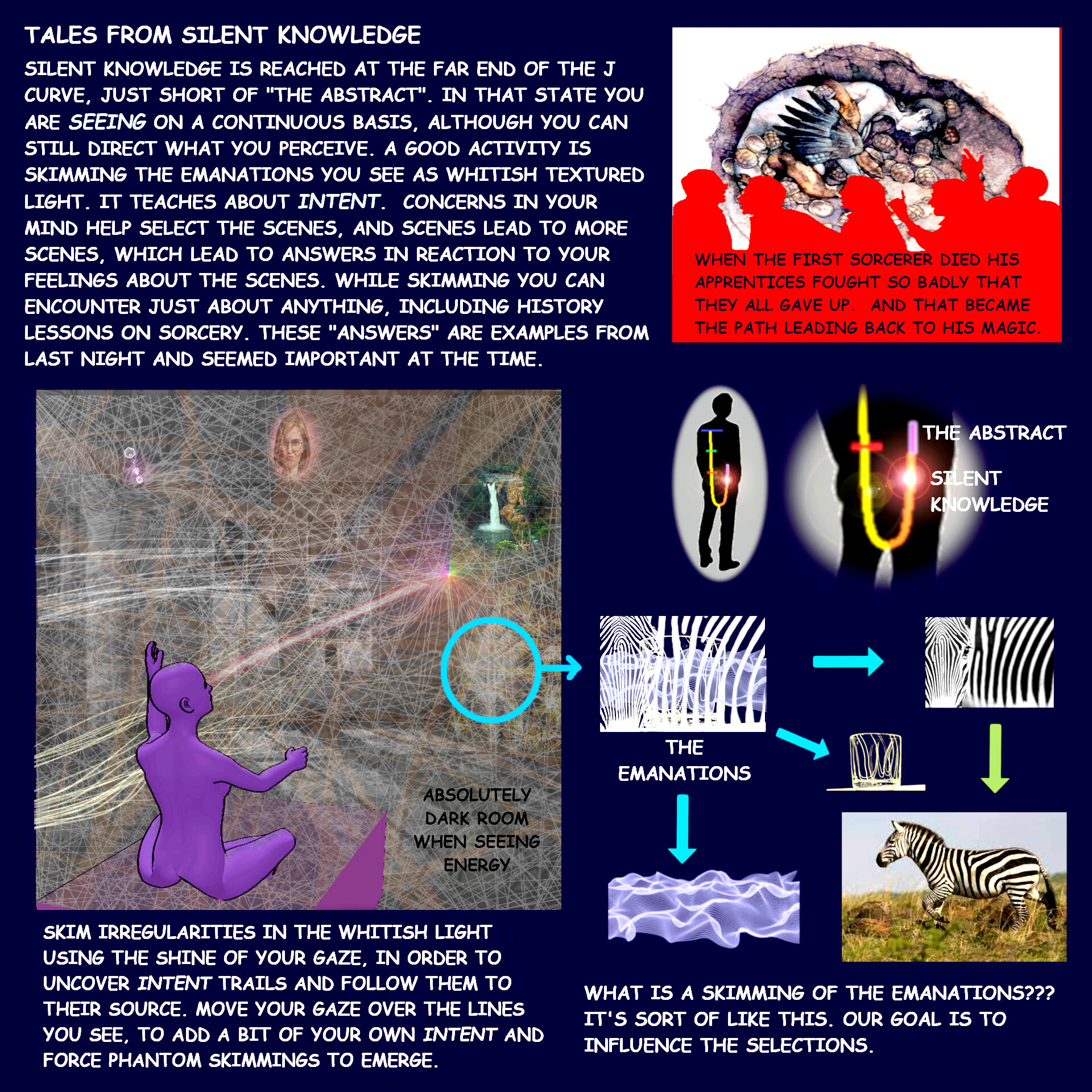 Just a sample of what happens when you reach silent knowledge