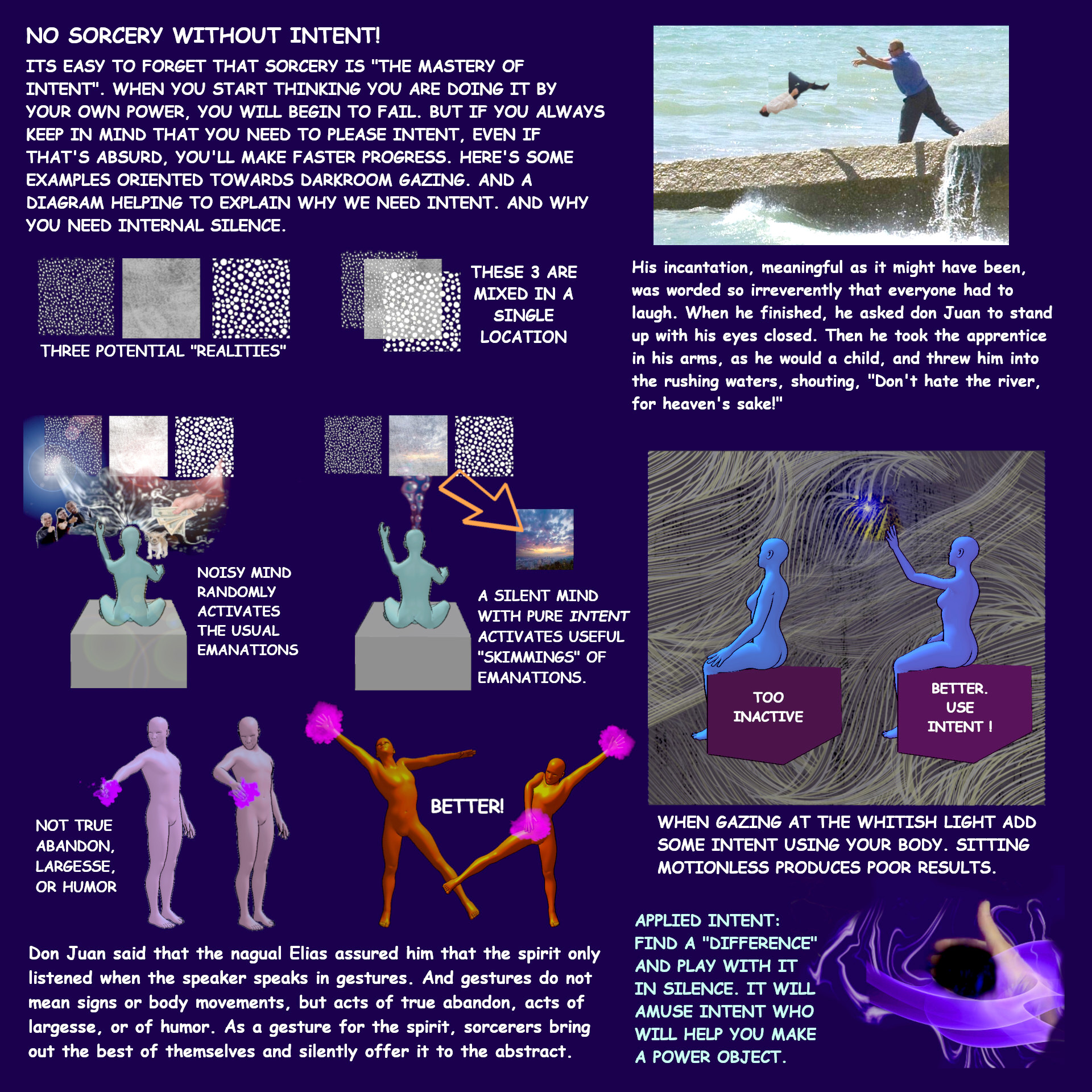 If you forget to emphasis what Elias said makes intent happy, you'll weaken over time