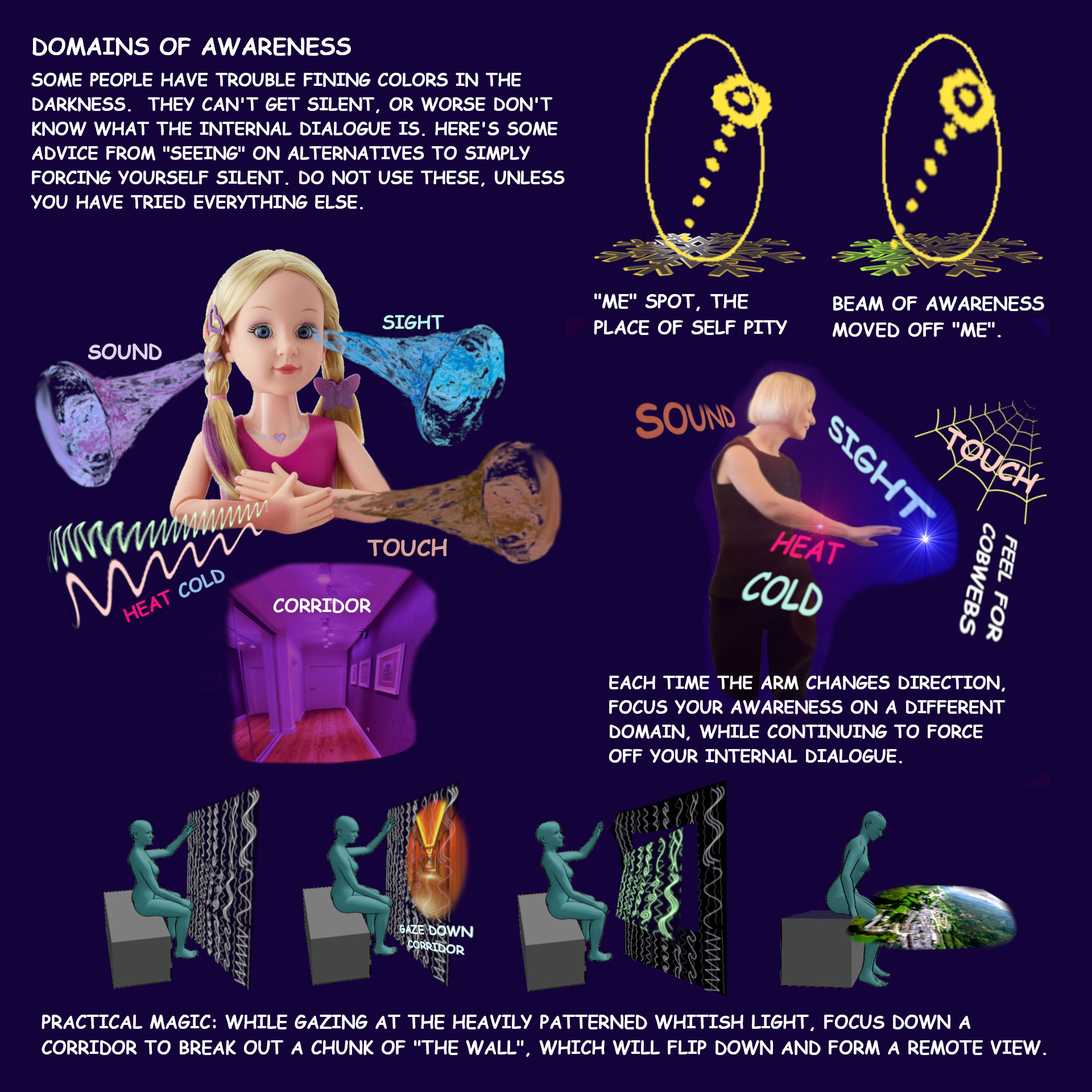 Don't try this at home...  Unless you become desperate.