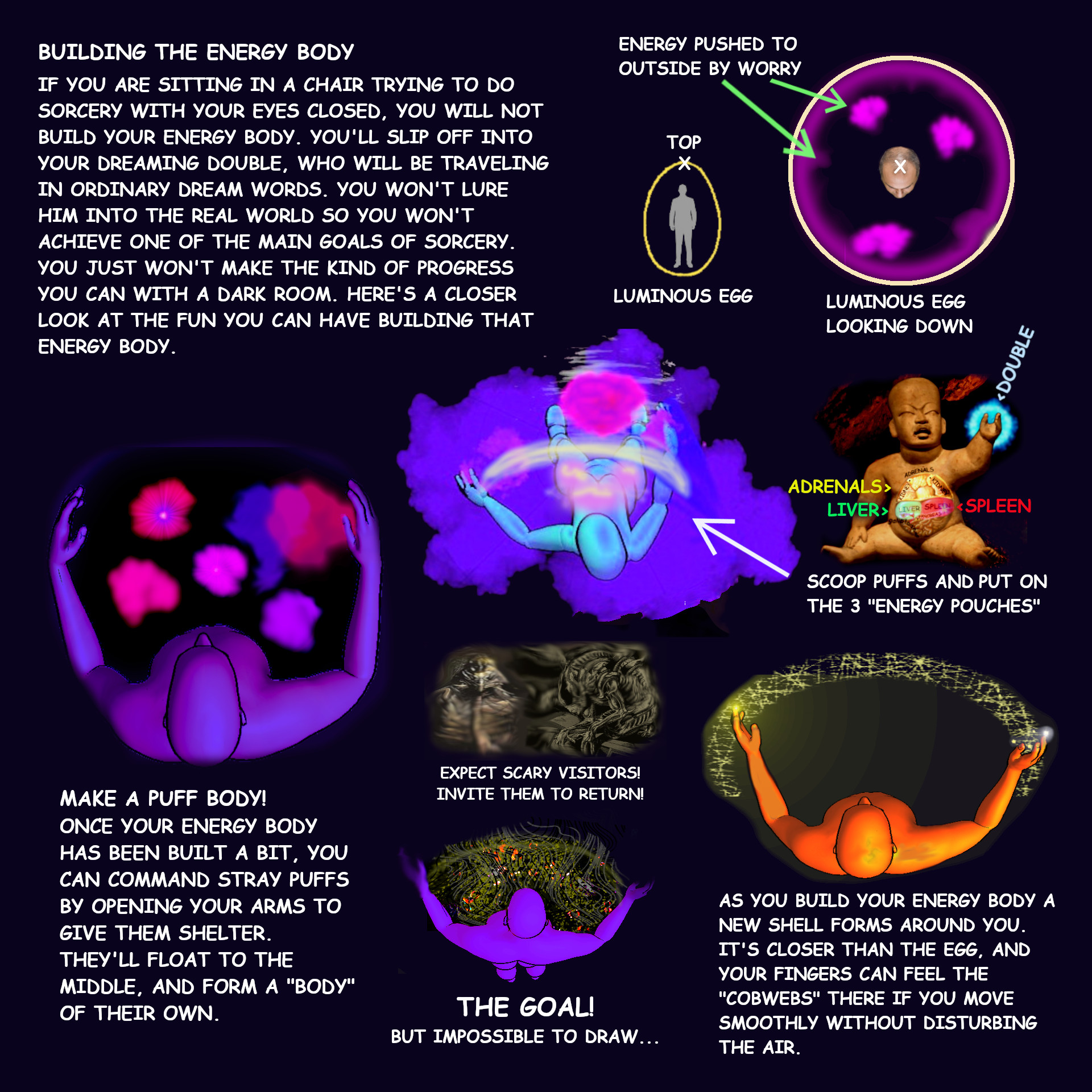 It's easy to forget, the whole point is to build your energy body