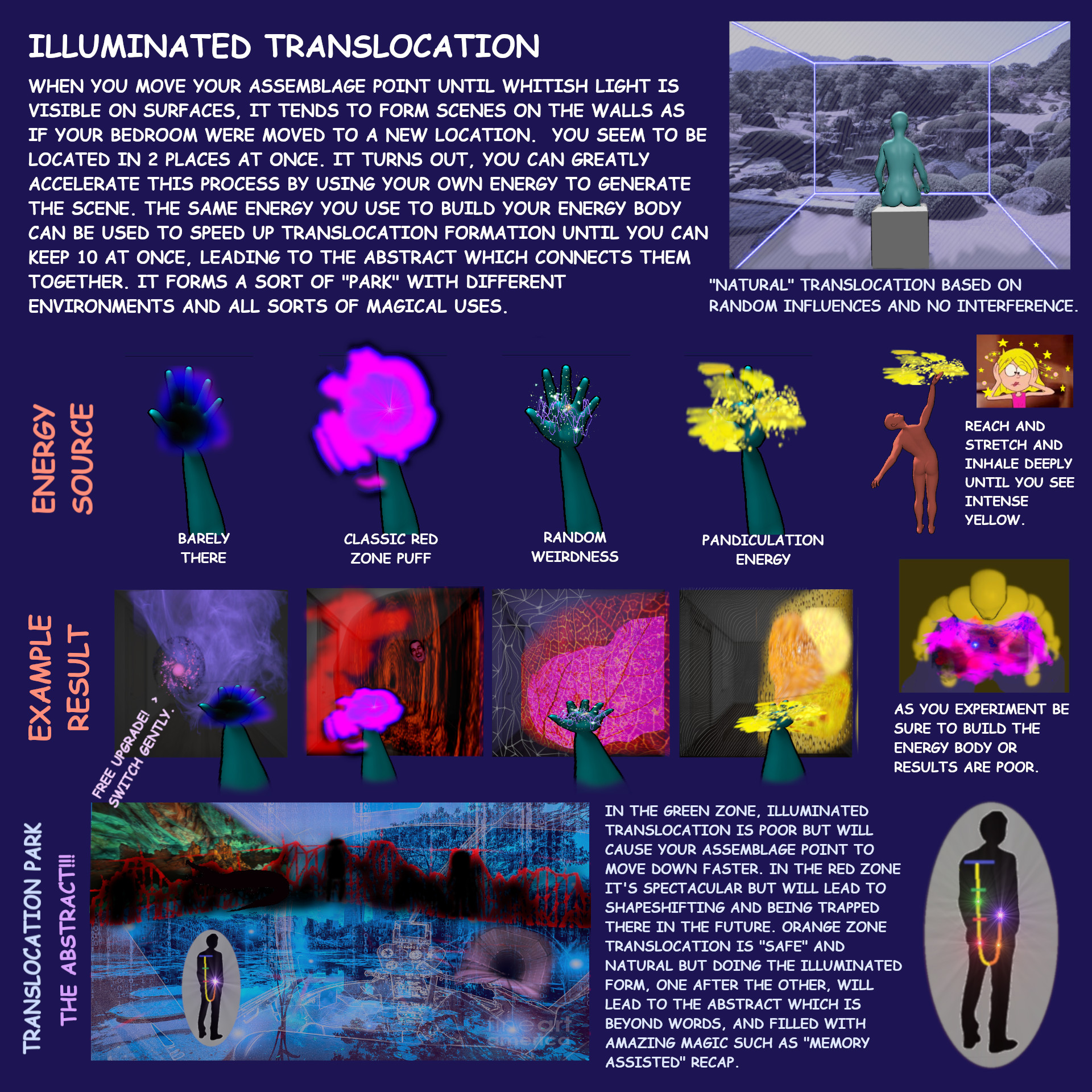 What happens if you spend 14 hours...