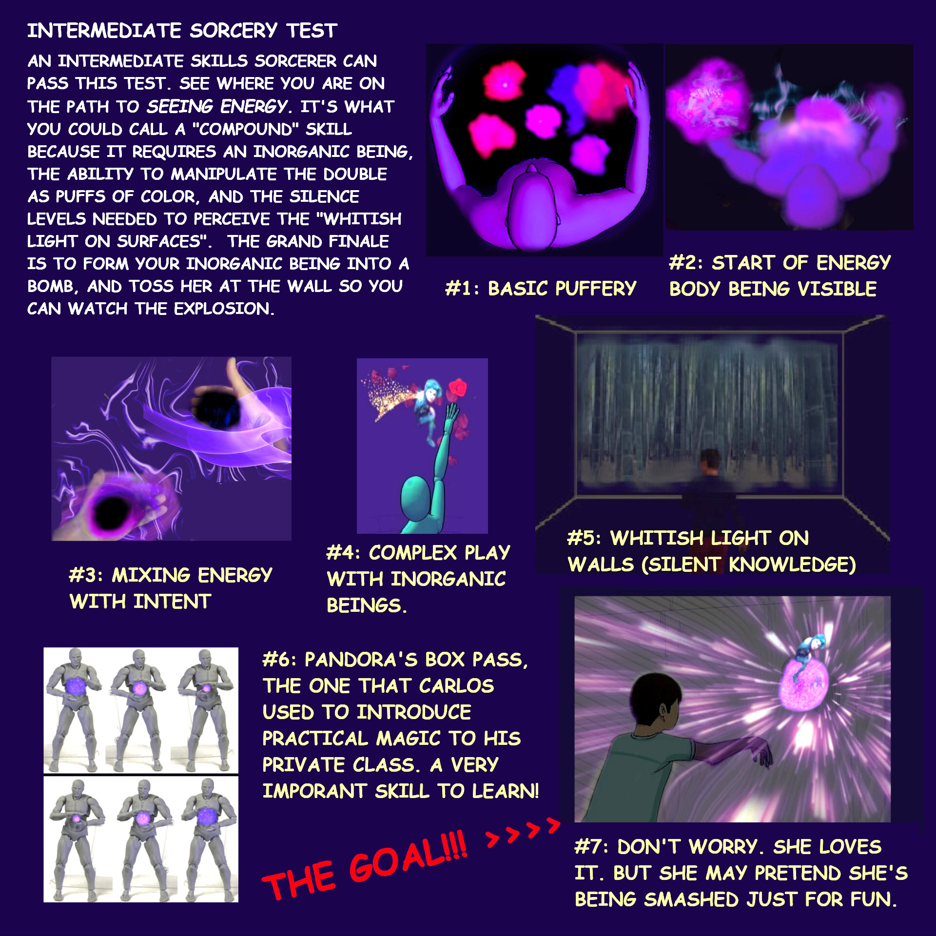 Old pics, but they do illustrate a \"process\" you can follow