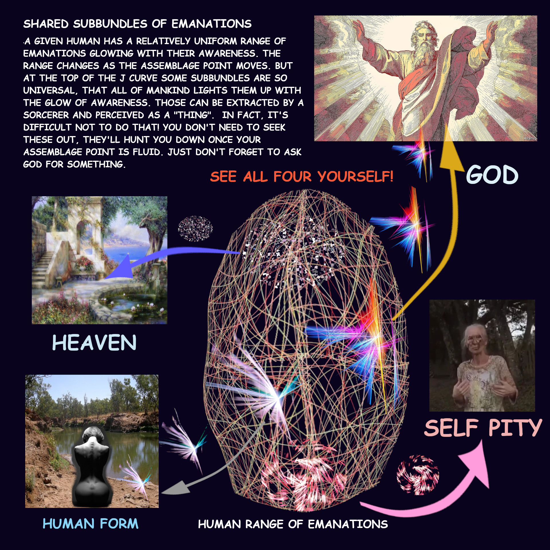 Mostly fun...  But not all.