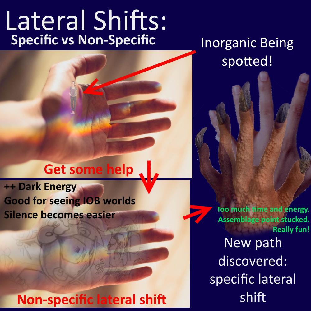 What Fairy offered to teach me