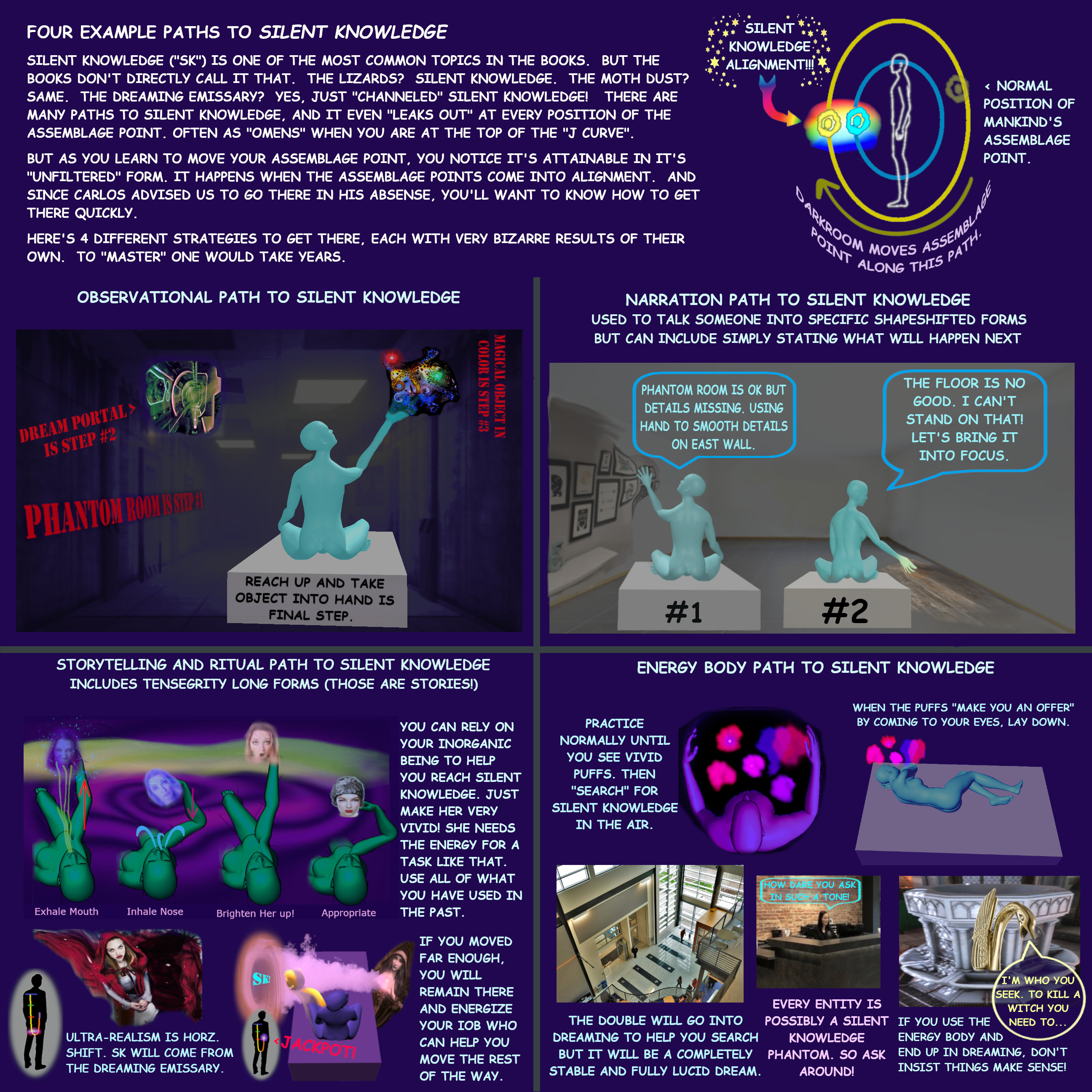 Four ways to enter Silent Knowledge. If you keep working, you'll find all 4!