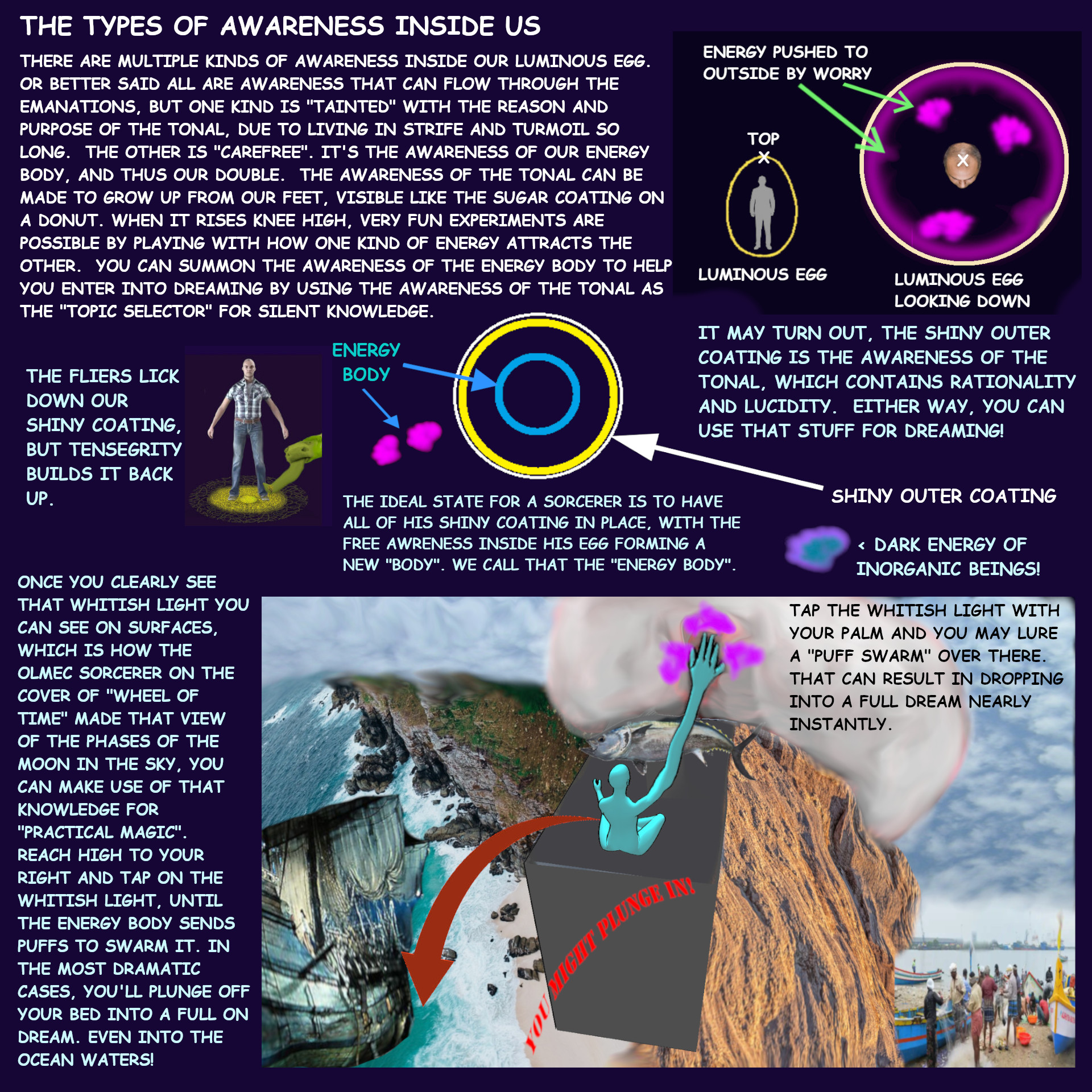 Just one \"practical magic\" result of silent knowledge