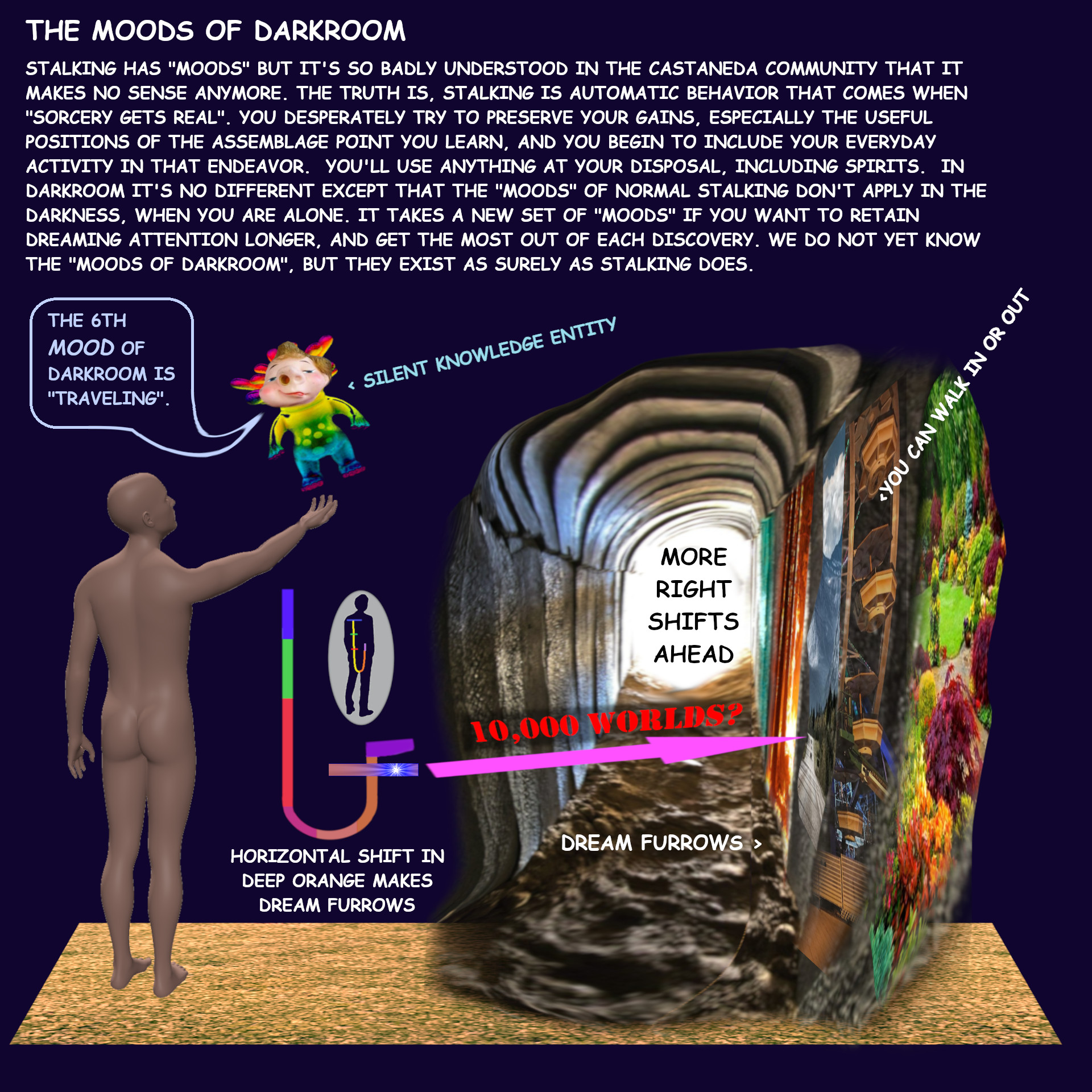 The Tunnel went to the right with one to the left. Couldn't show that perspective