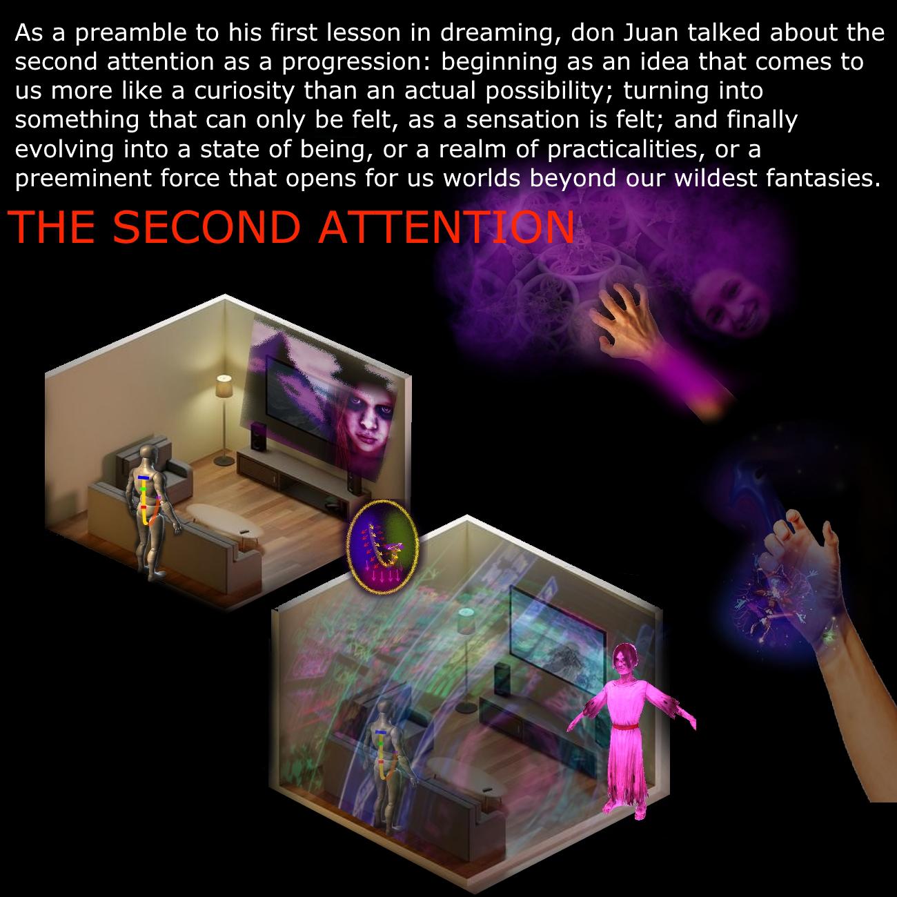 The Second Attention