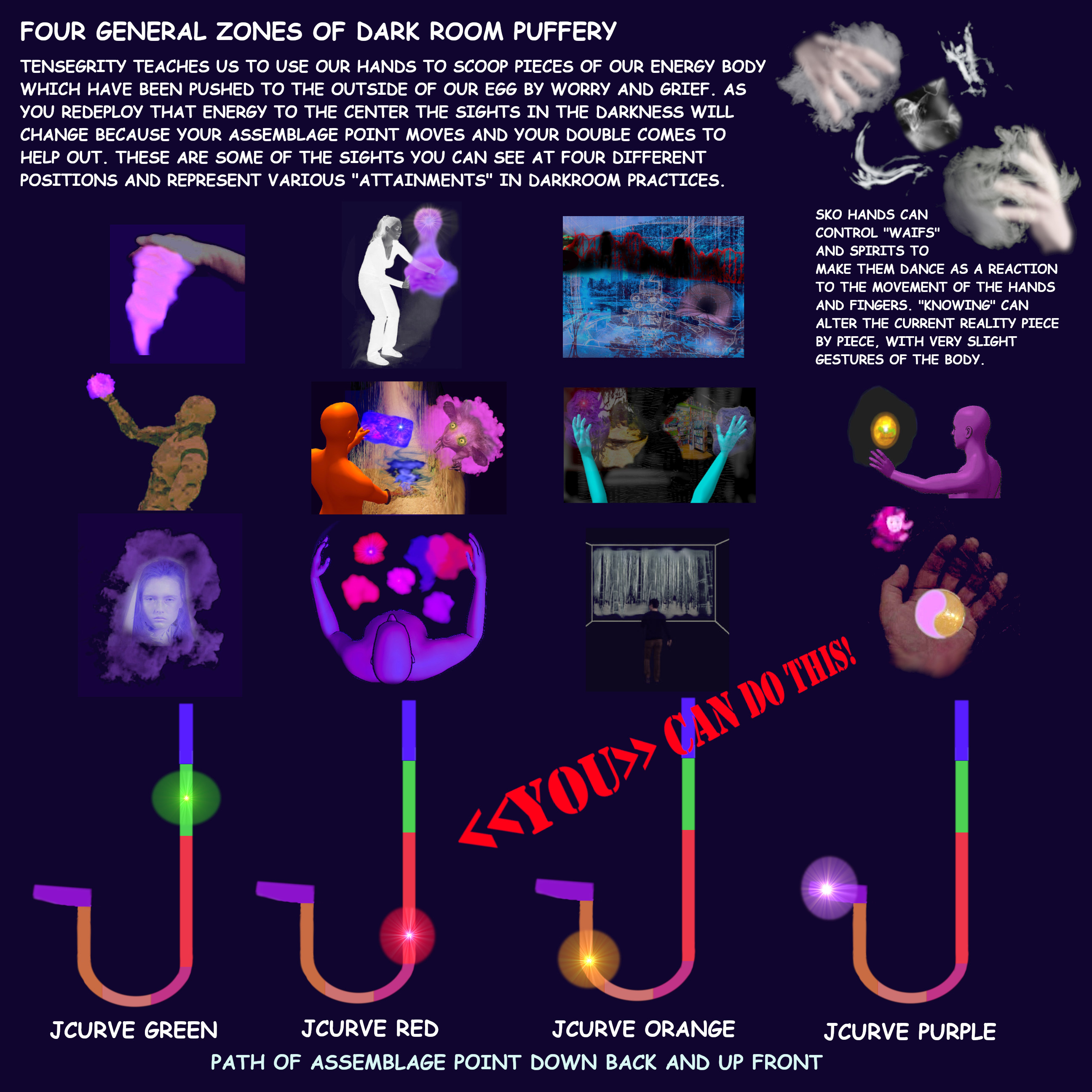 All available to those who put in the time to practice darkroom!