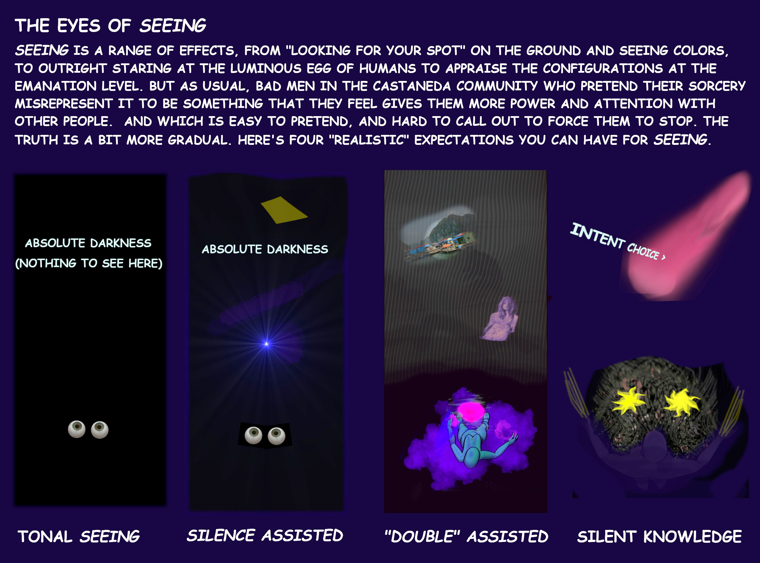 From the advanced subreddit, minus the dangerous stuff you can learn later by yourself.