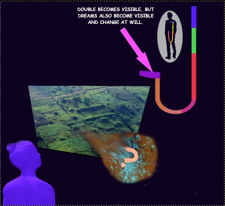 Partial Silent Knowledge is less confusing. It happens at that assemblage point position.