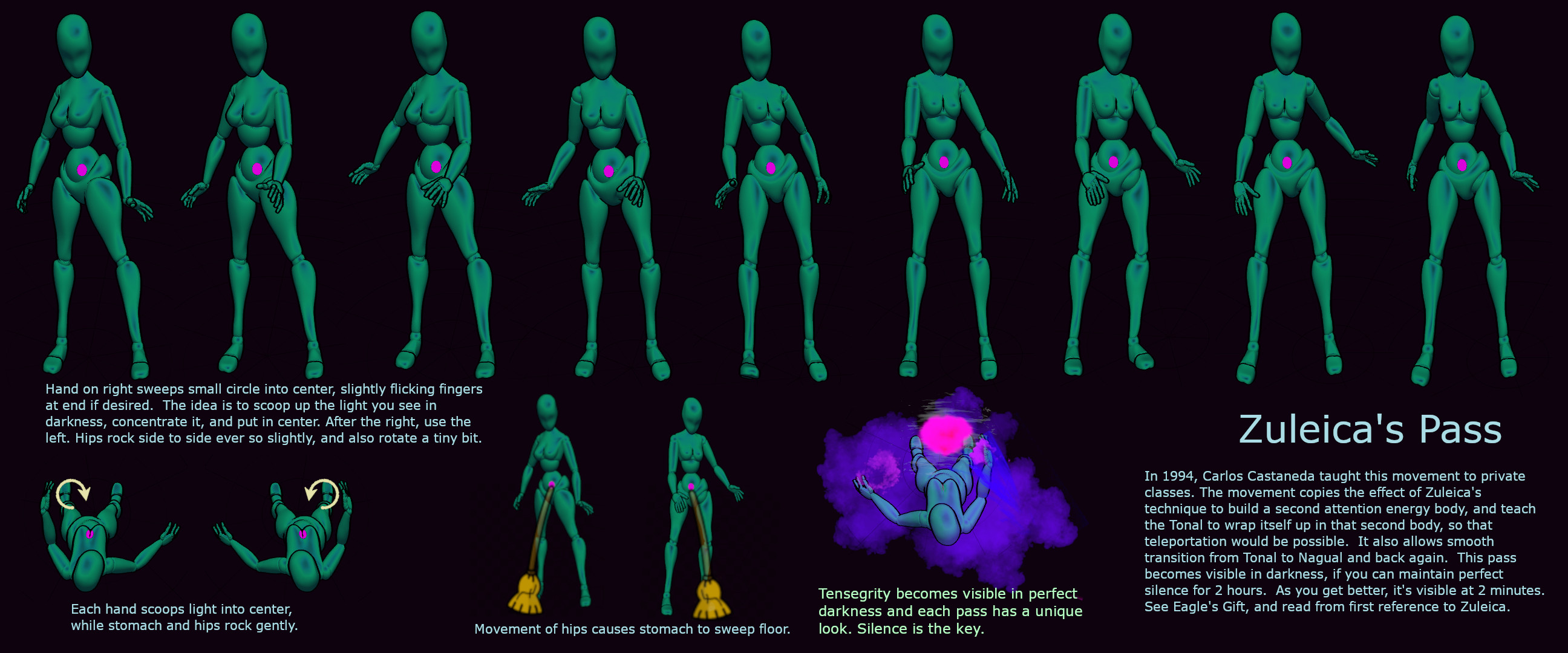 Eventually you'll find yoru tentacle body with this pass, the first Carlos taught to me